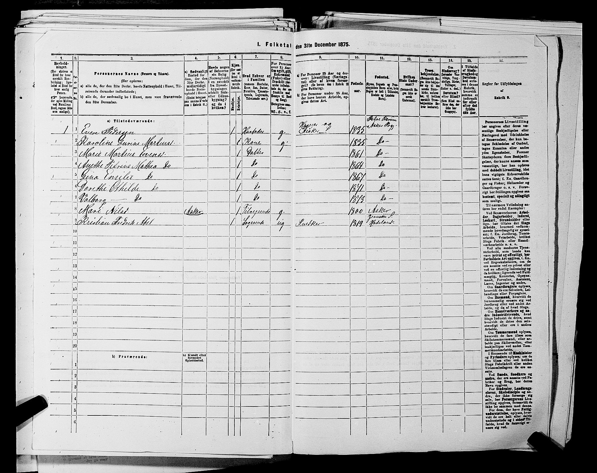 RA, 1875 census for 0220P Asker, 1875, p. 1648