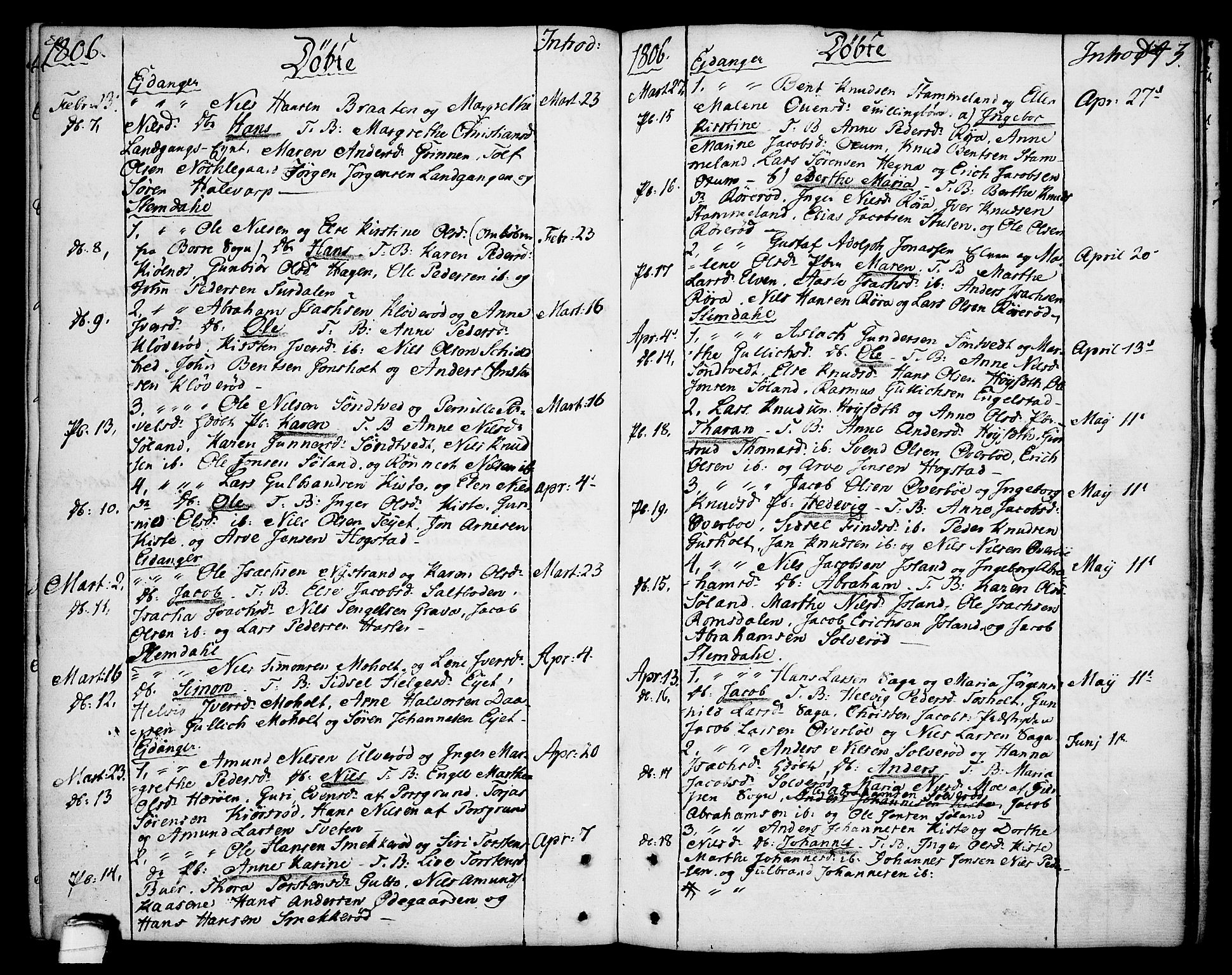Eidanger kirkebøker, SAKO/A-261/F/Fa/L0006: Parish register (official) no. 6, 1764-1814, p. 143