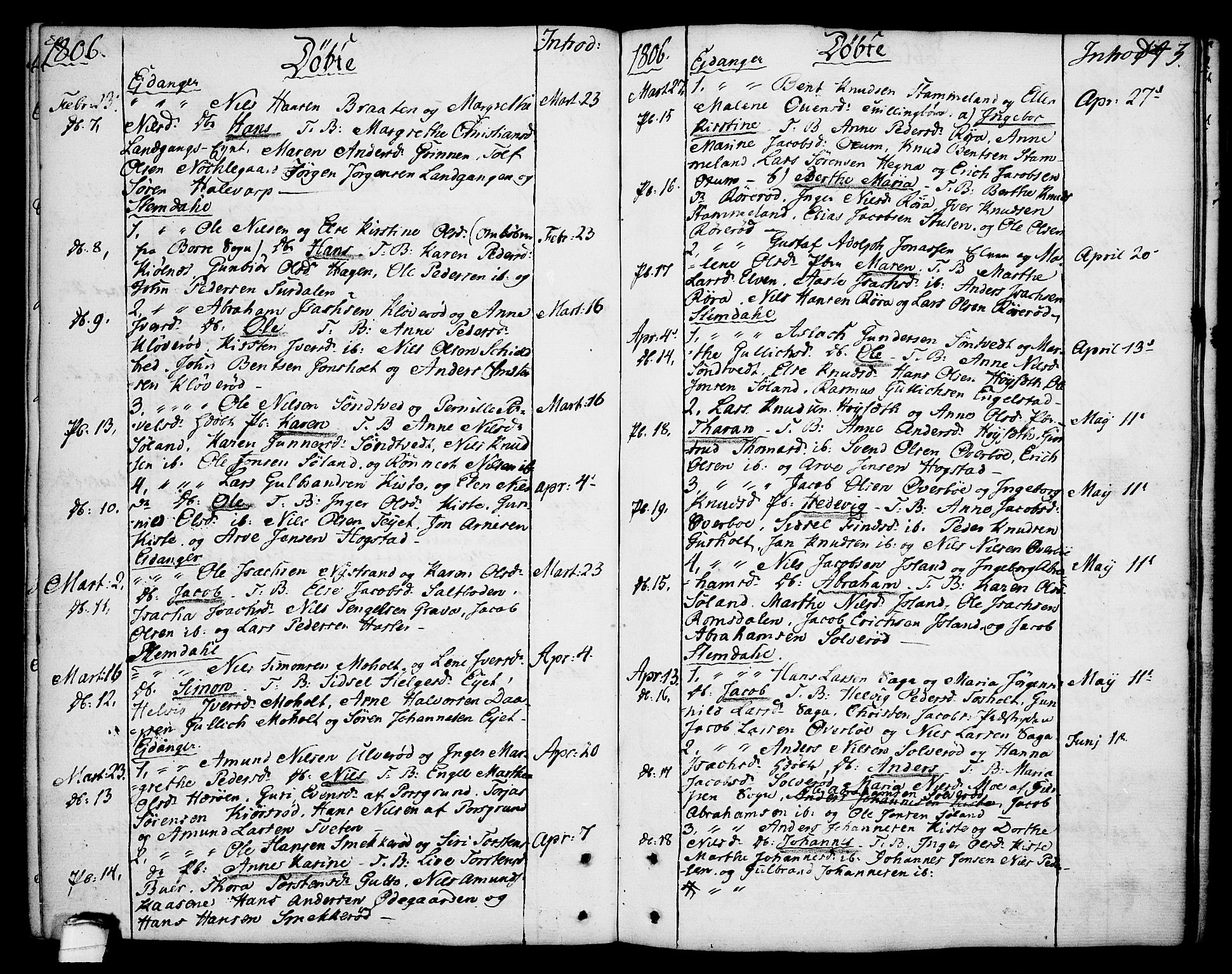 Eidanger kirkebøker, AV/SAKO-A-261/F/Fa/L0006: Parish register (official) no. 6, 1764-1814, p. 143