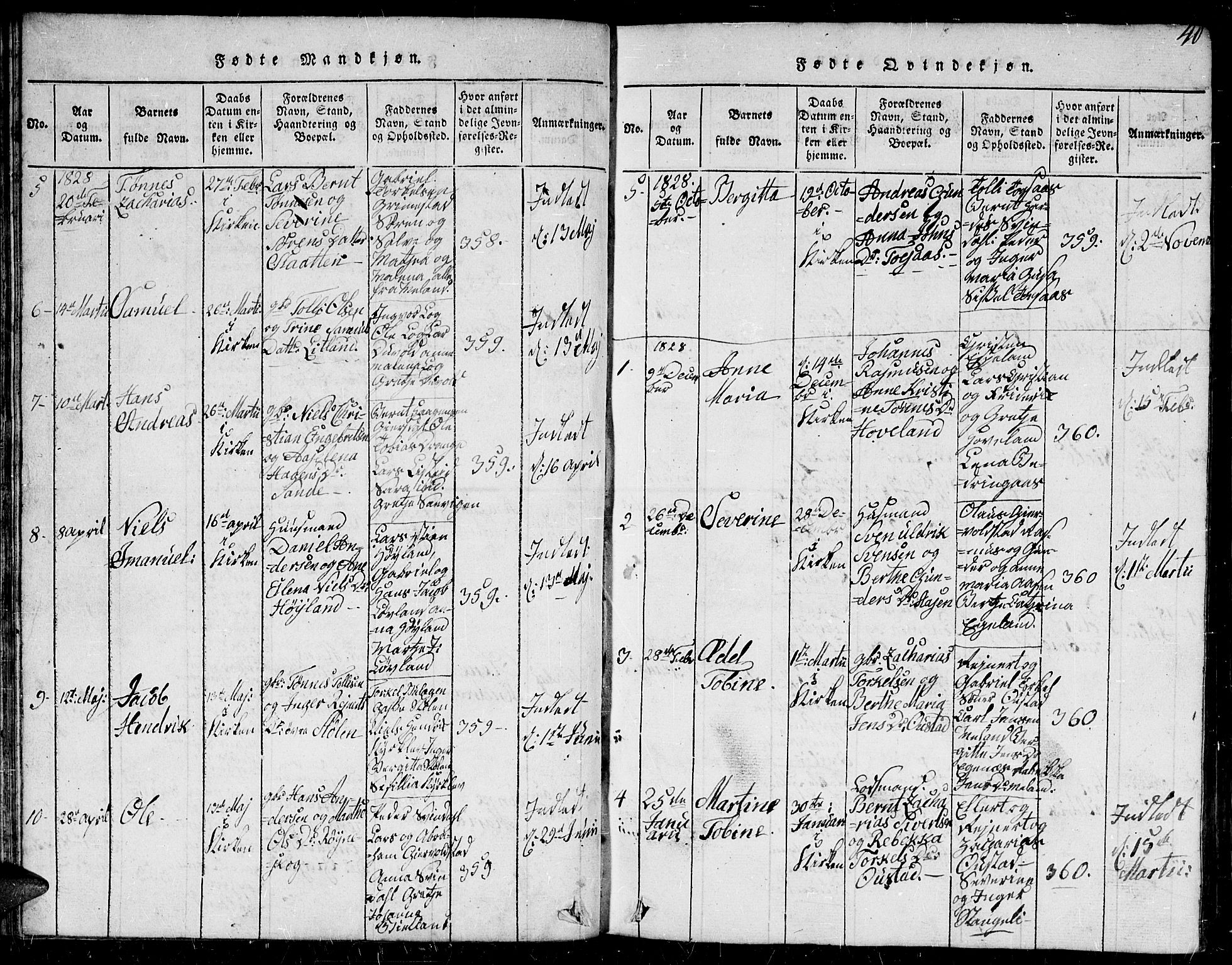 Herad sokneprestkontor, AV/SAK-1111-0018/F/Fb/Fba/L0001: Parish register (copy) no. B 1, 1815-1852, p. 40