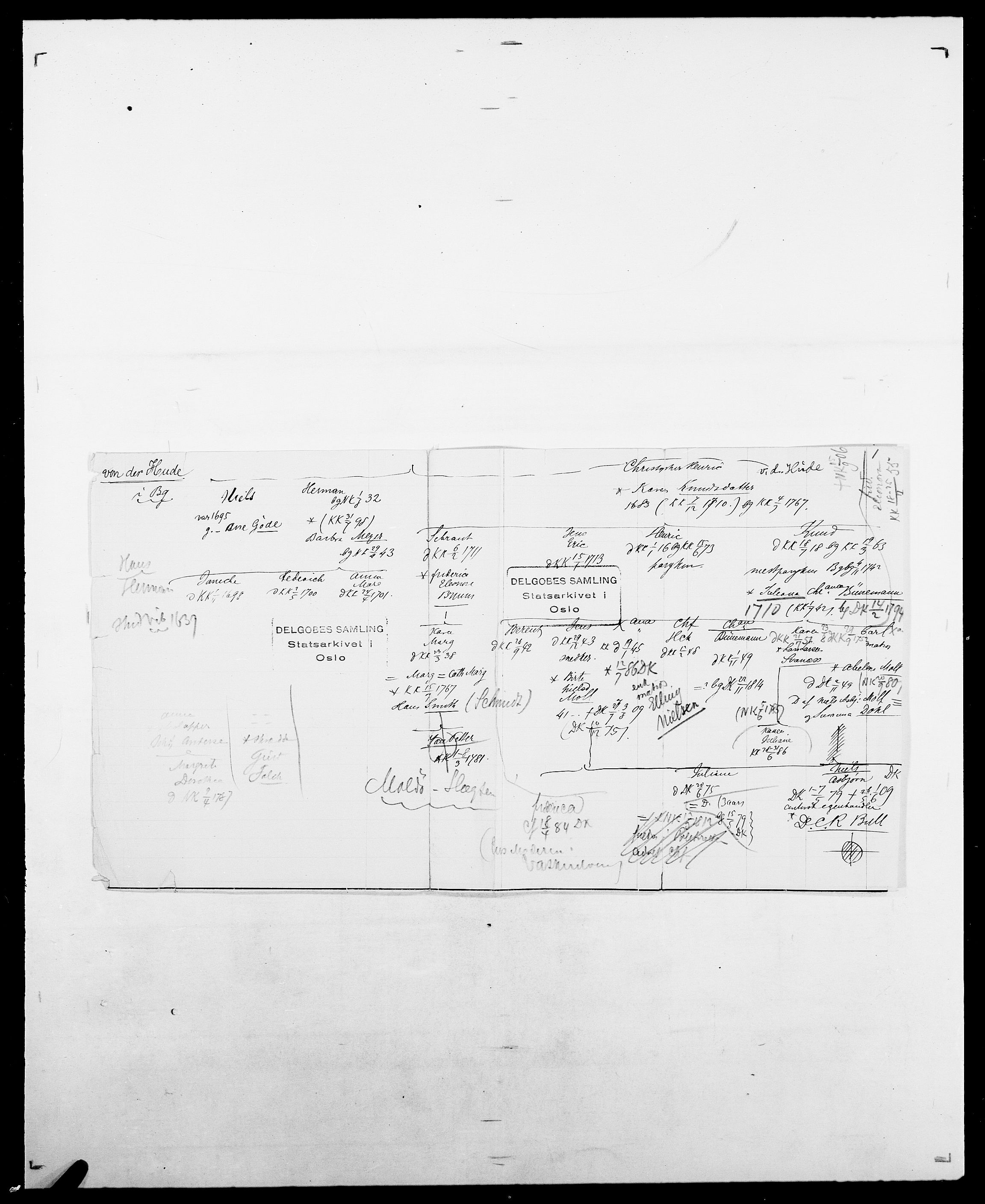 Delgobe, Charles Antoine - samling, AV/SAO-PAO-0038/D/Da/L0019: van der Hude - Joys, p. 2