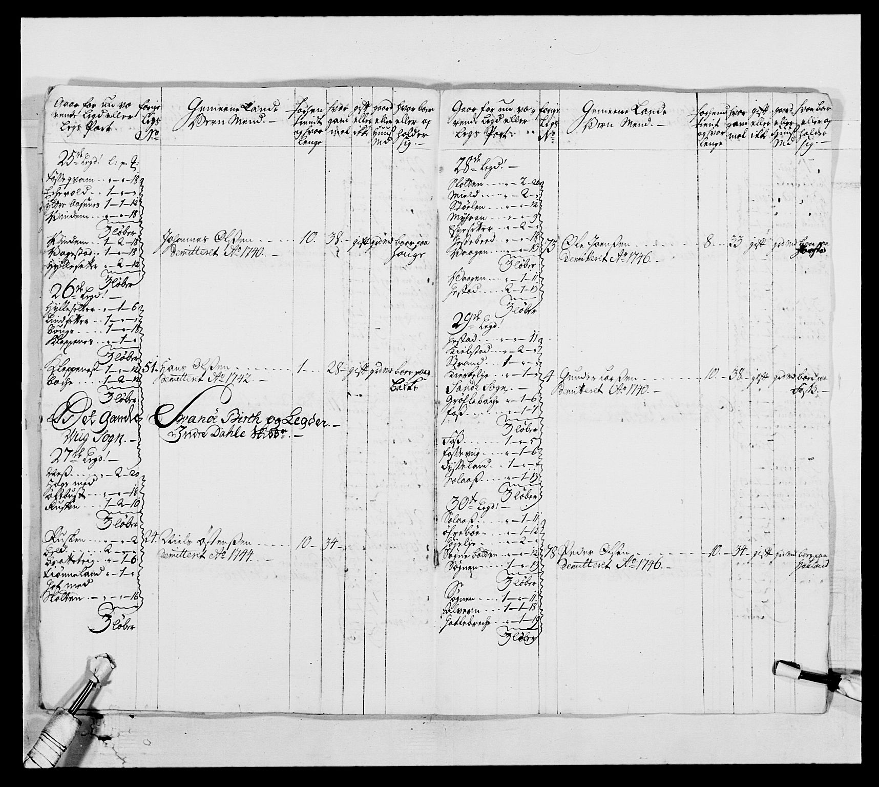 Kommanderende general (KG I) med Det norske krigsdirektorium, AV/RA-EA-5419/E/Ea/L0517: 1. Bergenhusiske regiment, 1742-1756, p. 90