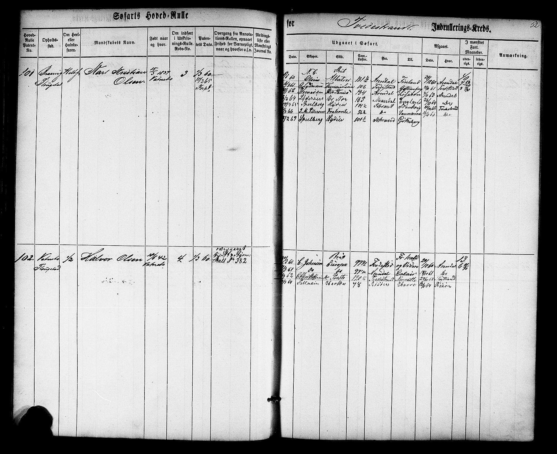 Tvedestrand mønstringskrets, SAK/2031-0011/F/Fb/L0012: Hovedrulle nr 1-574, U-28, 1860-1870, p. 54