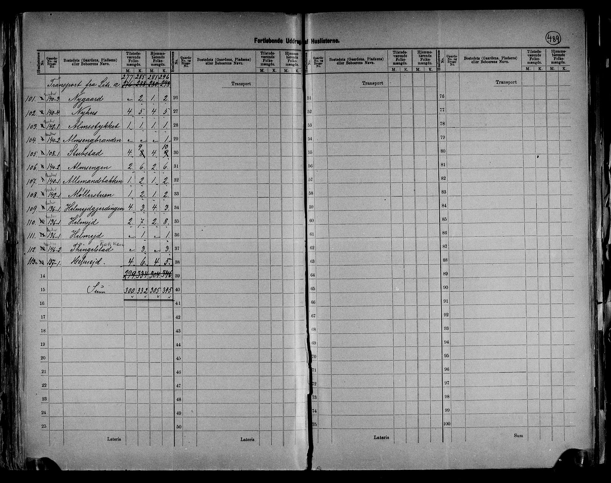 RA, 1891 census for 0534 Gran, 1891, p. 29