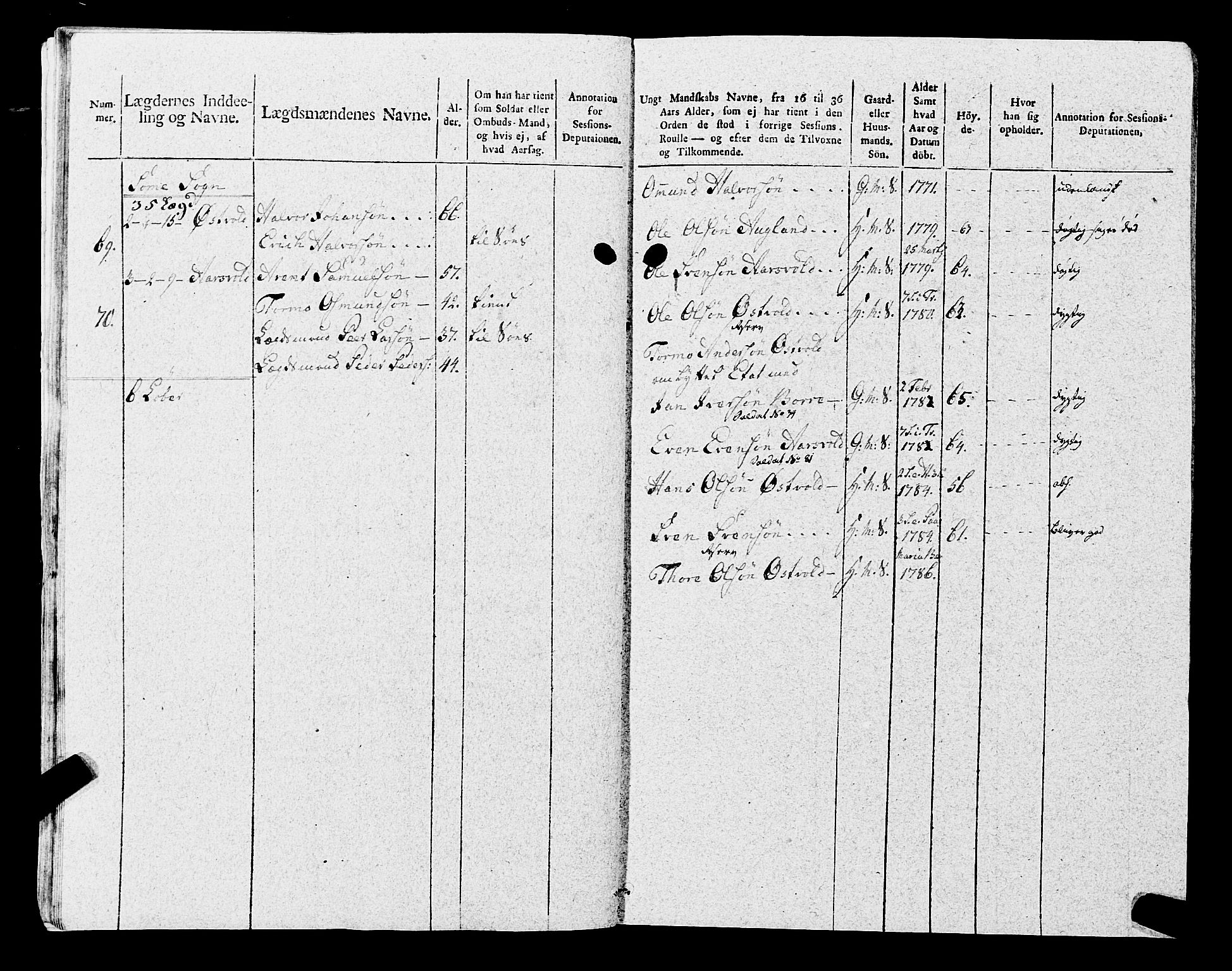 Fylkesmannen i Rogaland, AV/SAST-A-101928/99/3/325/325CA, 1655-1832, p. 9000