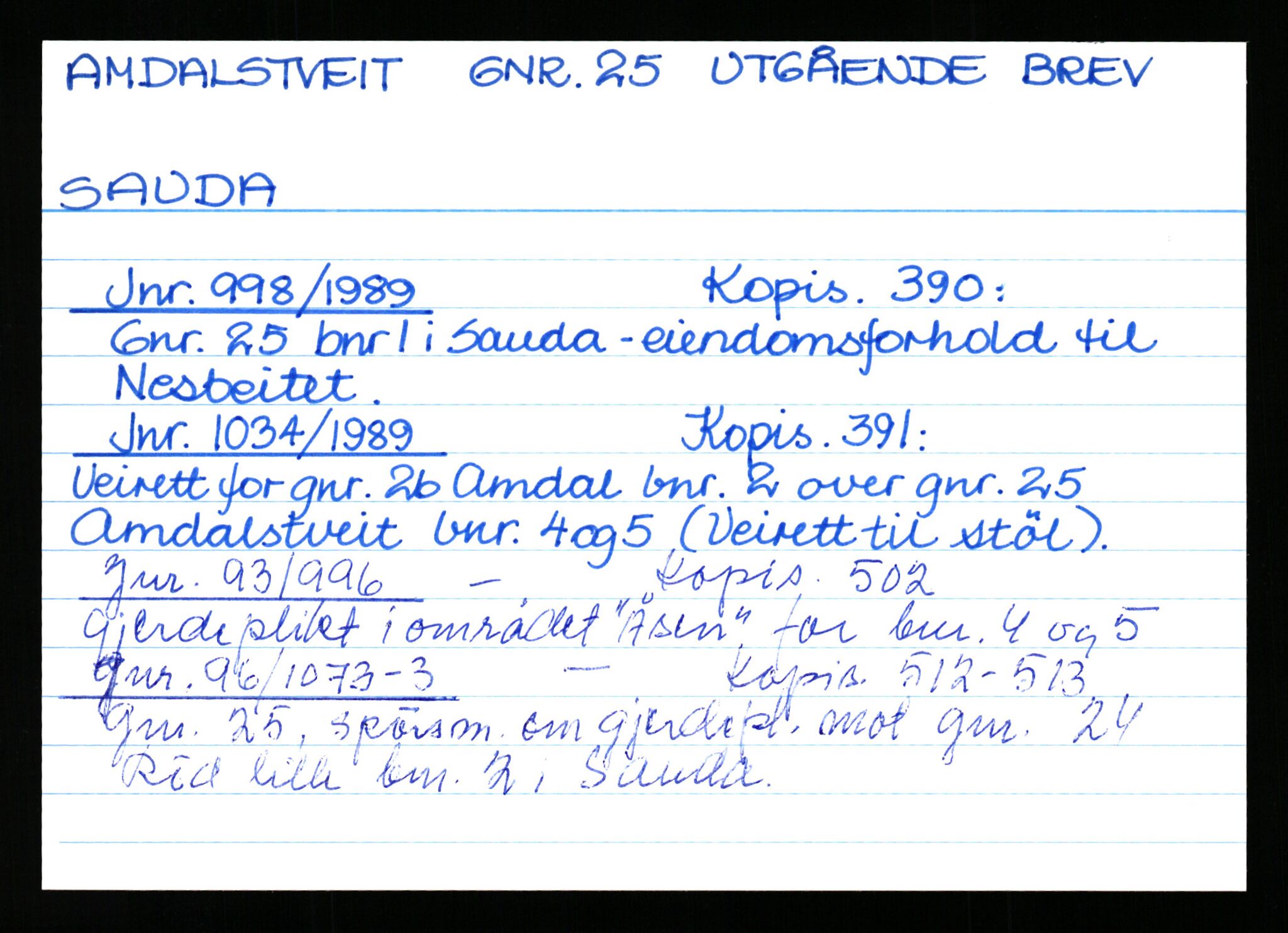 Statsarkivet i Stavanger, AV/SAST-A-101971/03/Y/Yk/L0001: Registerkort sortert etter gårdsnavn: Apeland - Auglend, 1750-1930, p. 238