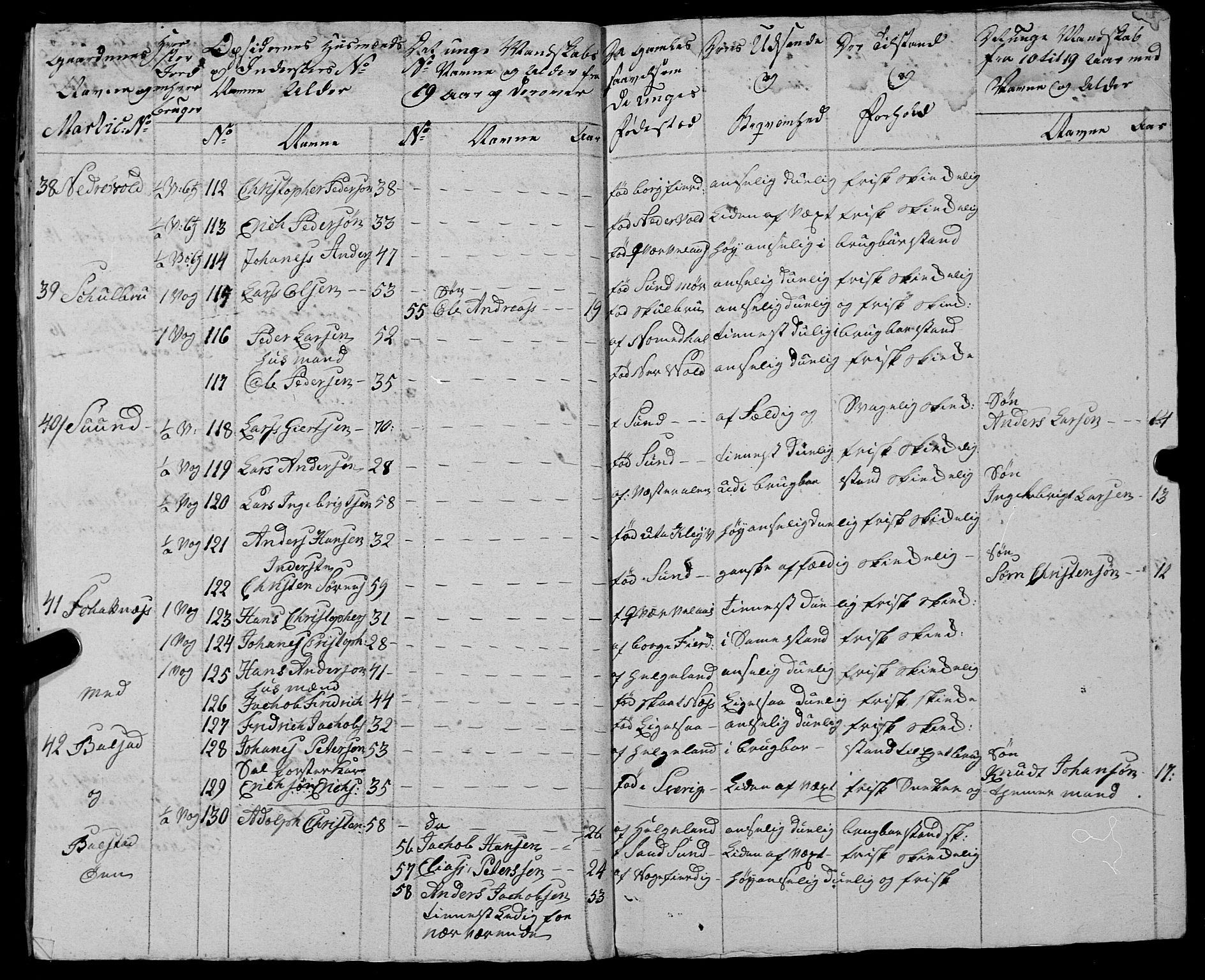 Fylkesmannen i Nordland, AV/SAT-A-0499/1.1/R/Ra/L0026: Innrulleringsmanntall for Buksnes og Hol, 1806-1837, p. 27