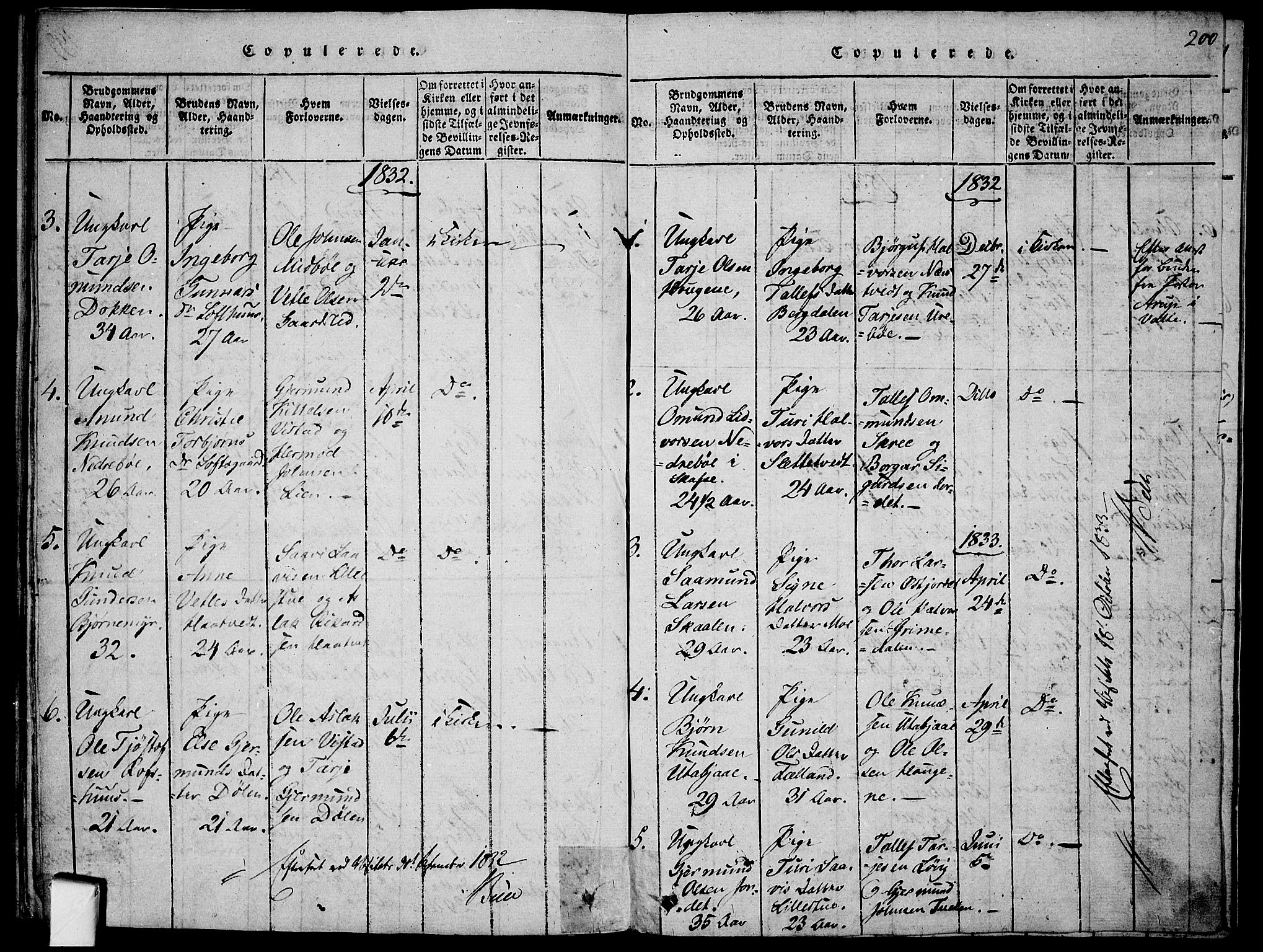Mo kirkebøker, SAKO/A-286/F/Fa/L0004: Parish register (official) no. I 4, 1814-1844, p. 200