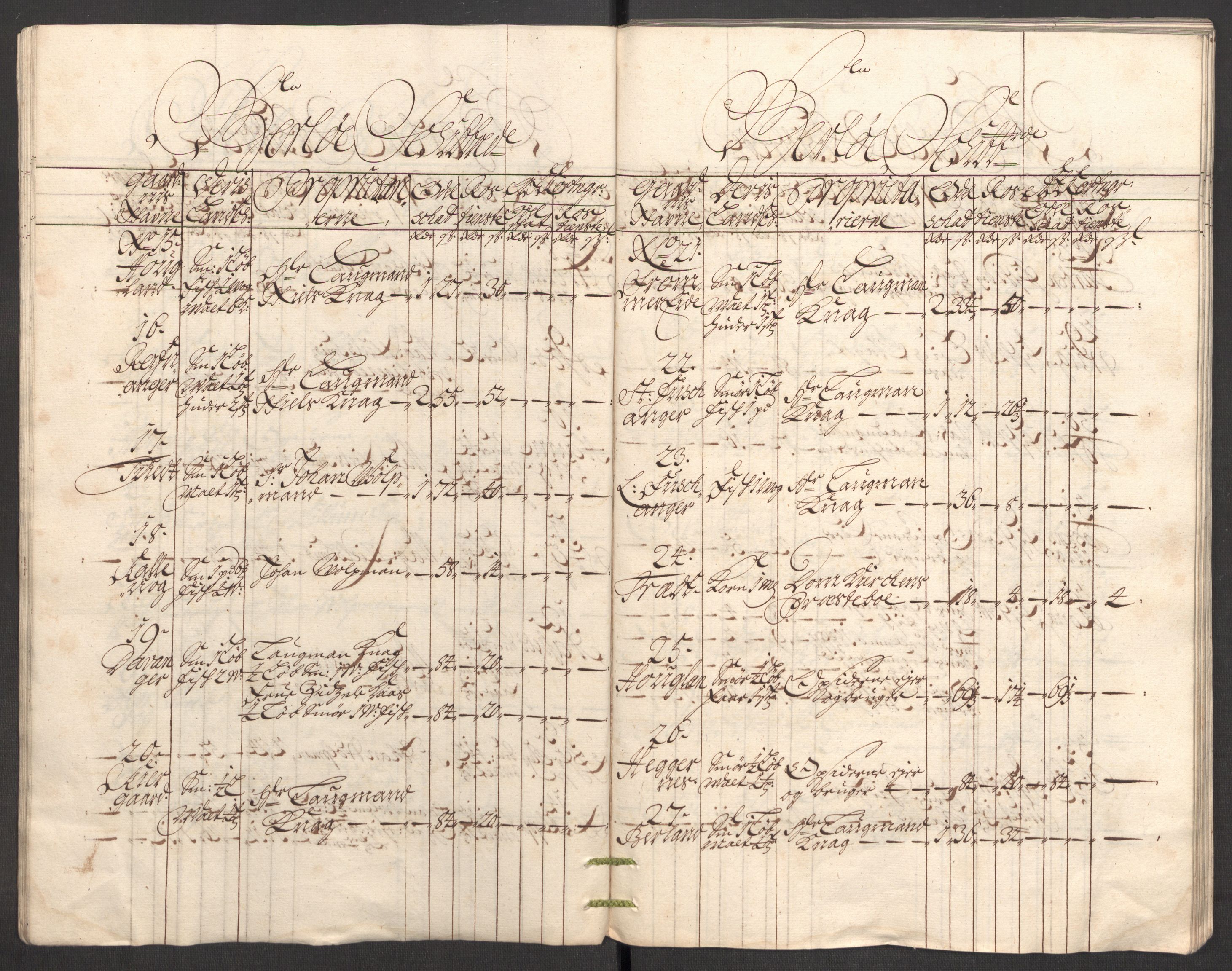 Rentekammeret inntil 1814, Reviderte regnskaper, Fogderegnskap, AV/RA-EA-4092/R51/L3187: Fogderegnskap Nordhordland og Voss, 1704-1705, p. 31