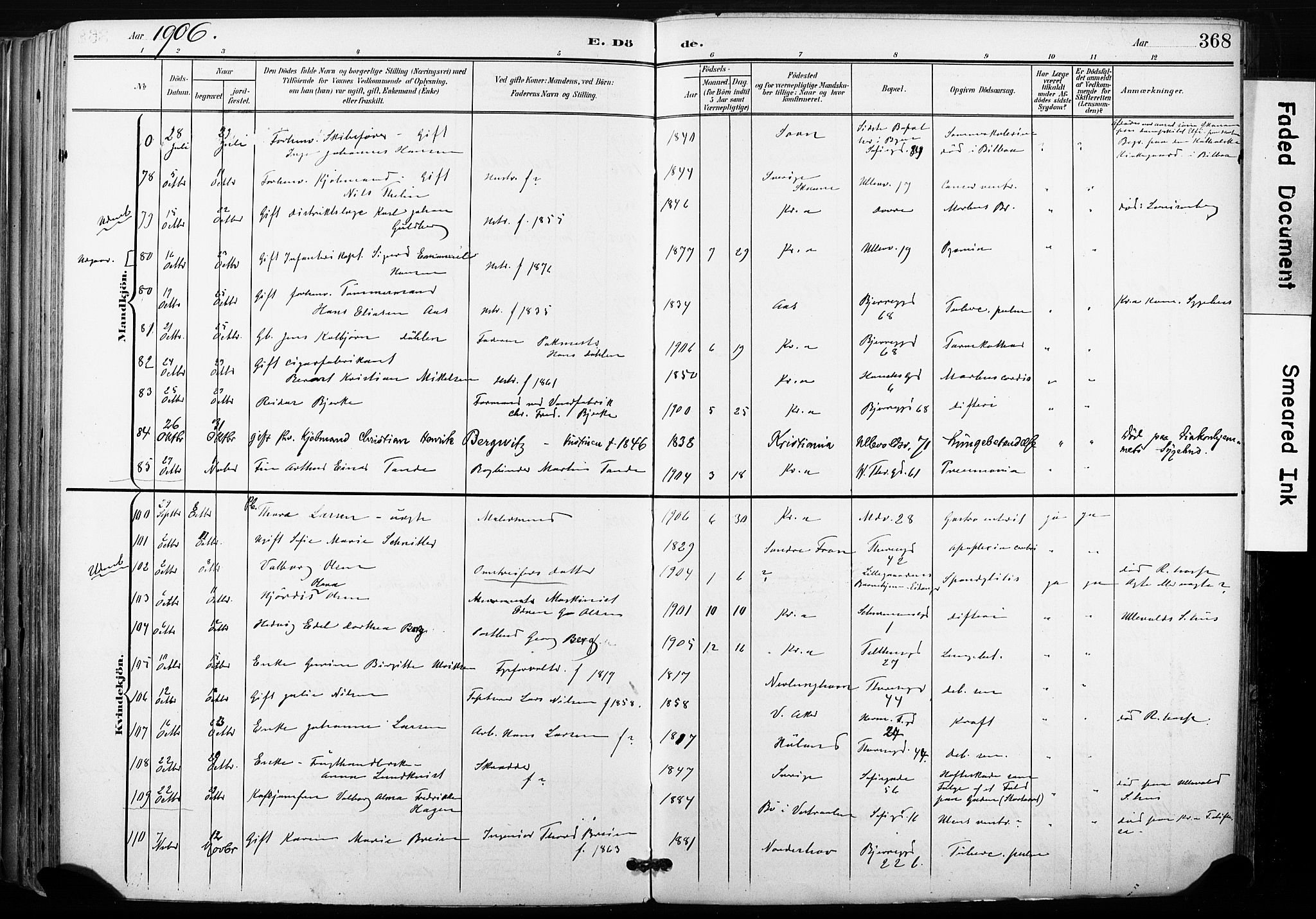 Gamle Aker prestekontor Kirkebøker, SAO/A-10617a/F/L0013: Parish register (official) no. 13, 1901-1908, p. 368