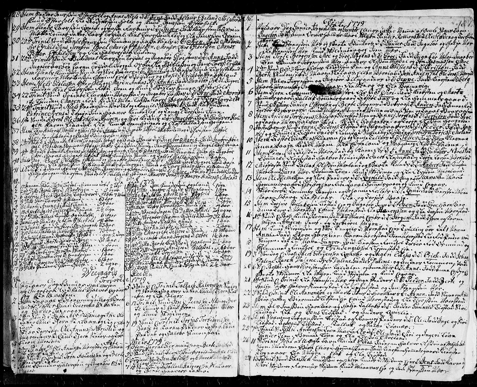 Gjerstad sokneprestkontor, SAK/1111-0014/F/Fa/Faa/L0002: Parish register (official) no. A 2, 1717-1779, p. 187