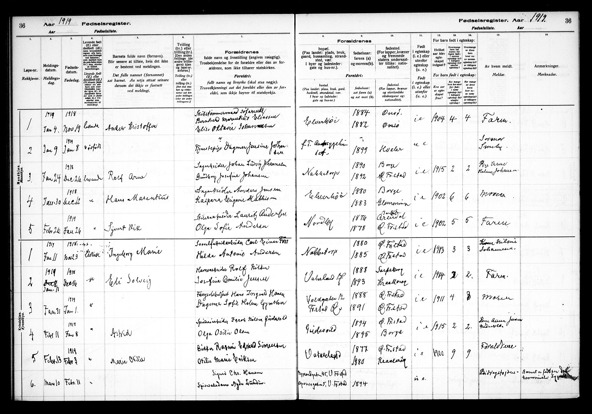 Østre Fredrikstad prestekontor Kirkebøker, AV/SAO-A-10907/J/Ja/L0001: Birth register no. 1, 1916-1936, p. 36