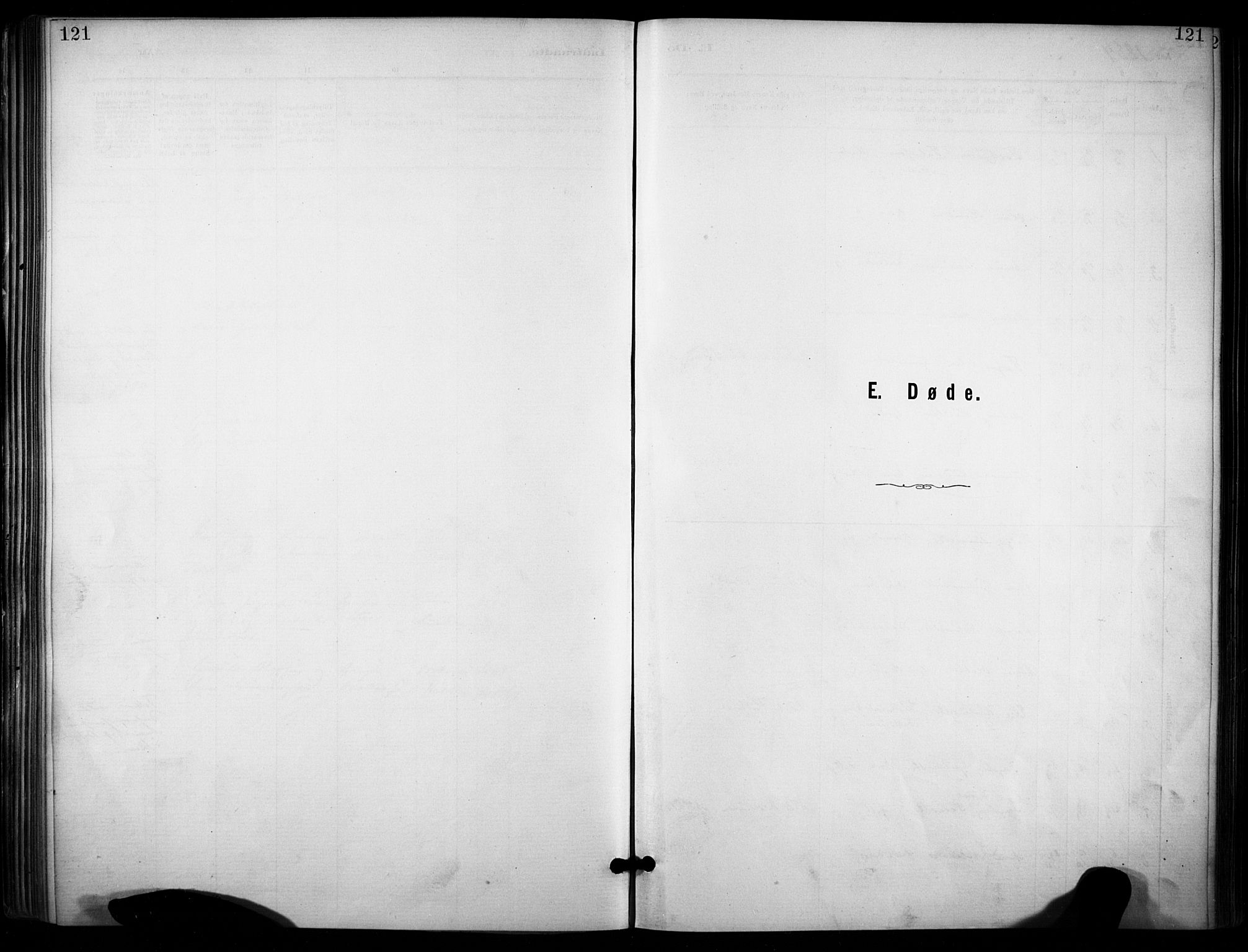 Lunde kirkebøker, SAKO/A-282/F/Fa/L0002: Parish register (official) no. I 2, 1884-1892, p. 121