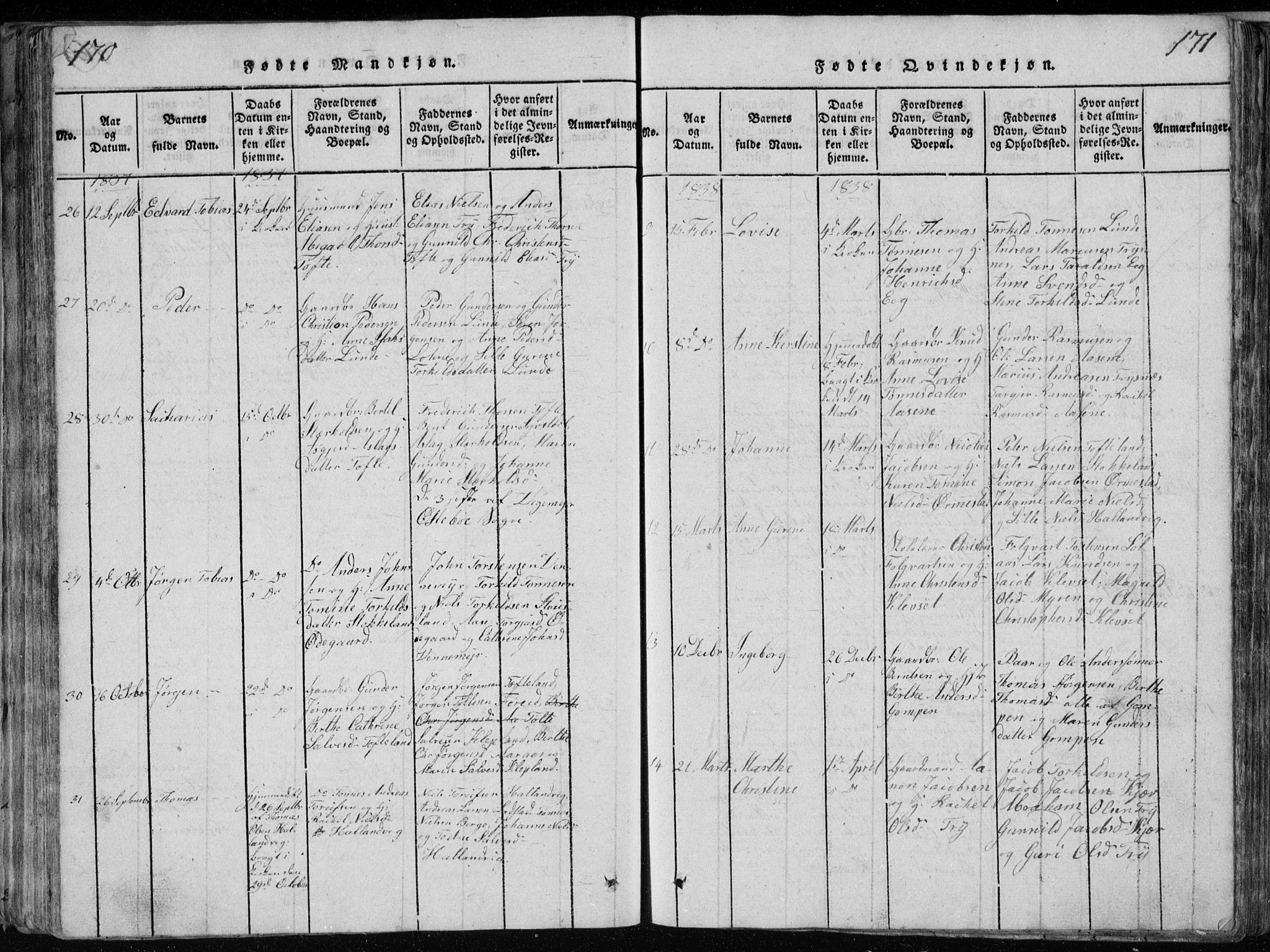 Søgne sokneprestkontor, AV/SAK-1111-0037/F/Fb/Fbb/L0002: Parish register (copy) no. B 2, 1821-1838, p. 170-171