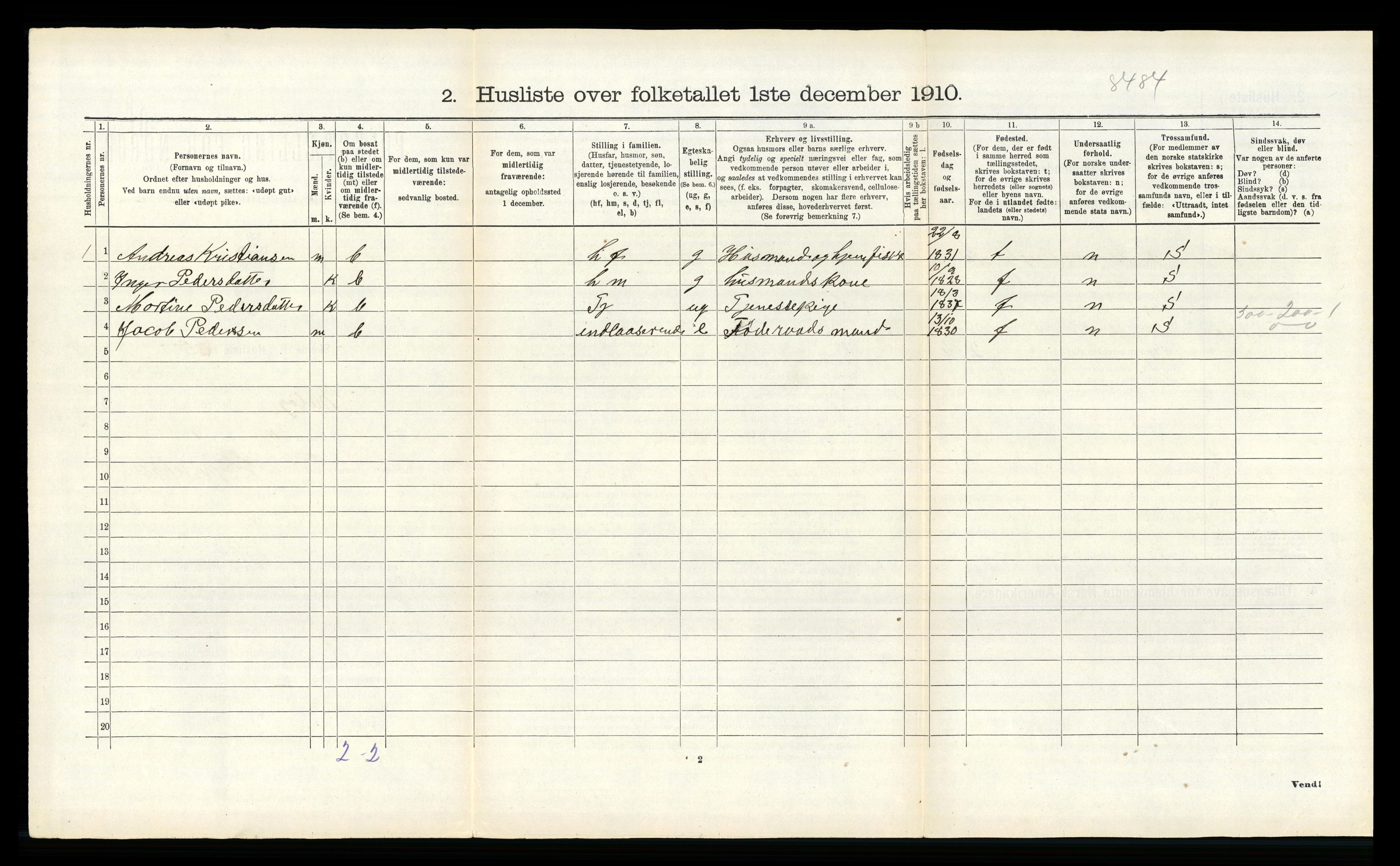 RA, 1910 census for Meløy, 1910, p. 247