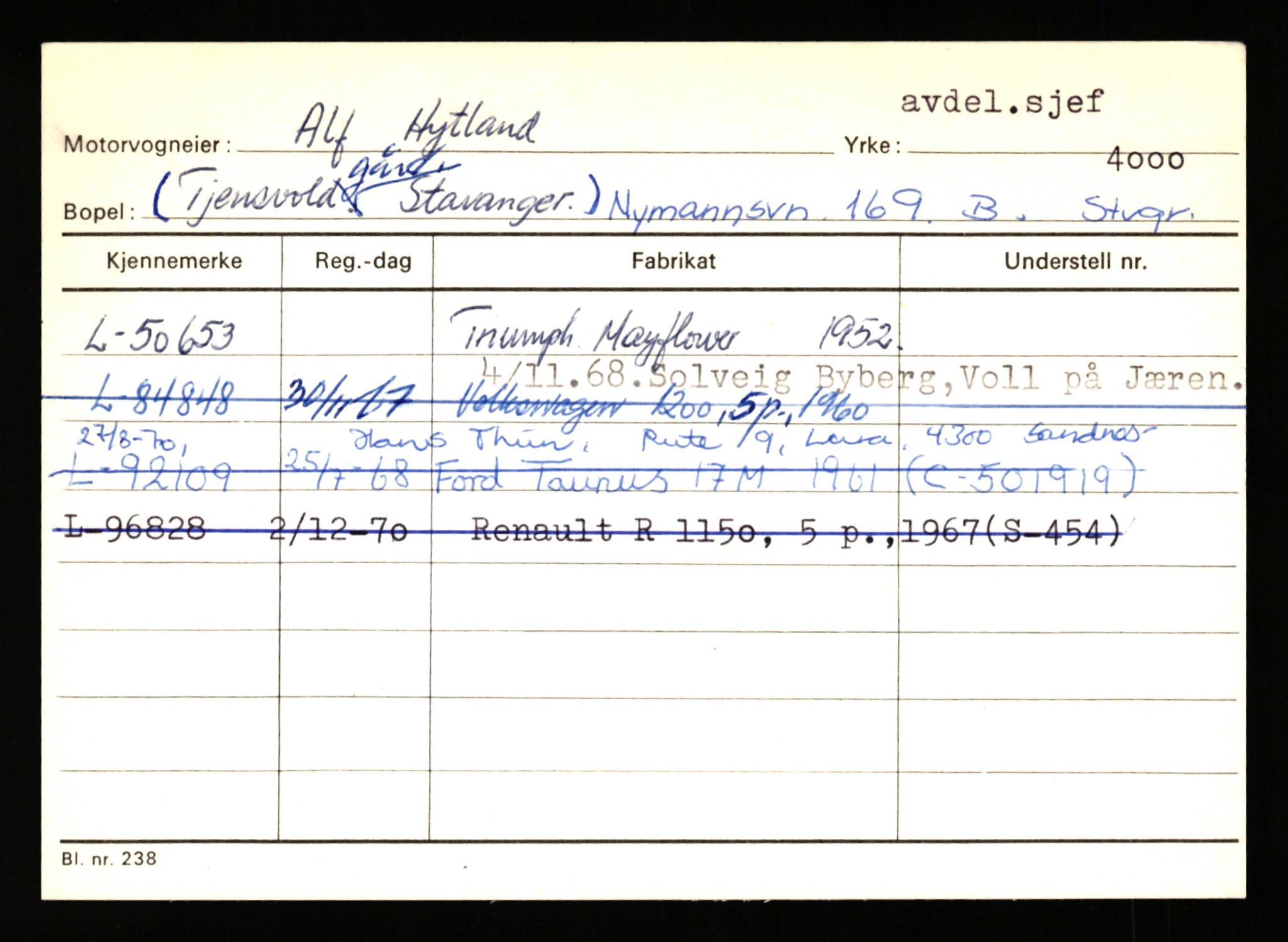 Stavanger trafikkstasjon, SAST/A-101942/0/H/L0016: Holmevik - Høyland, 1930-1971, p. 2063