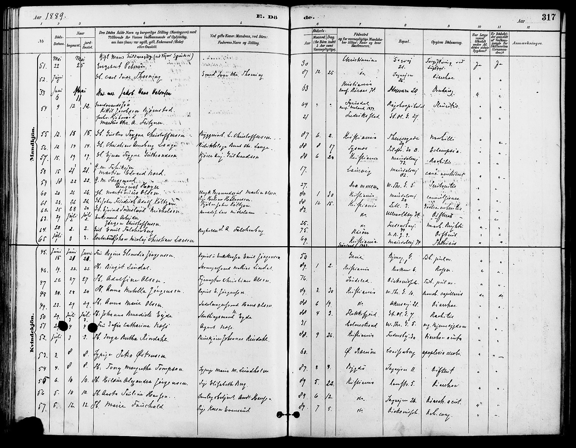 Gamle Aker prestekontor Kirkebøker, SAO/A-10617a/F/L0008: Parish register (official) no. 8, 1887-1896, p. 317