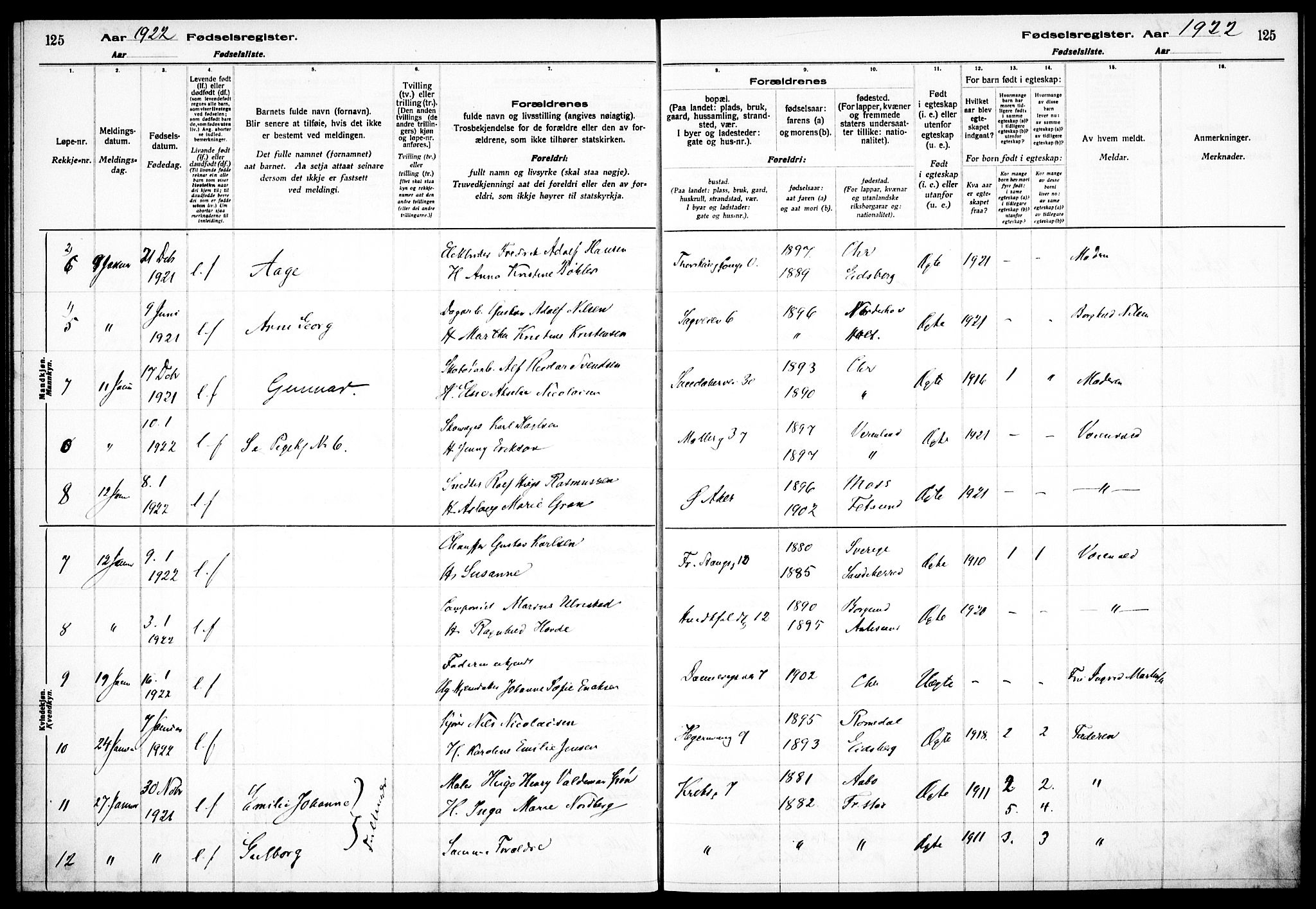 Sagene prestekontor Kirkebøker, AV/SAO-A-10796/J/L0002: Birth register no. 2, 1920-1922, p. 125