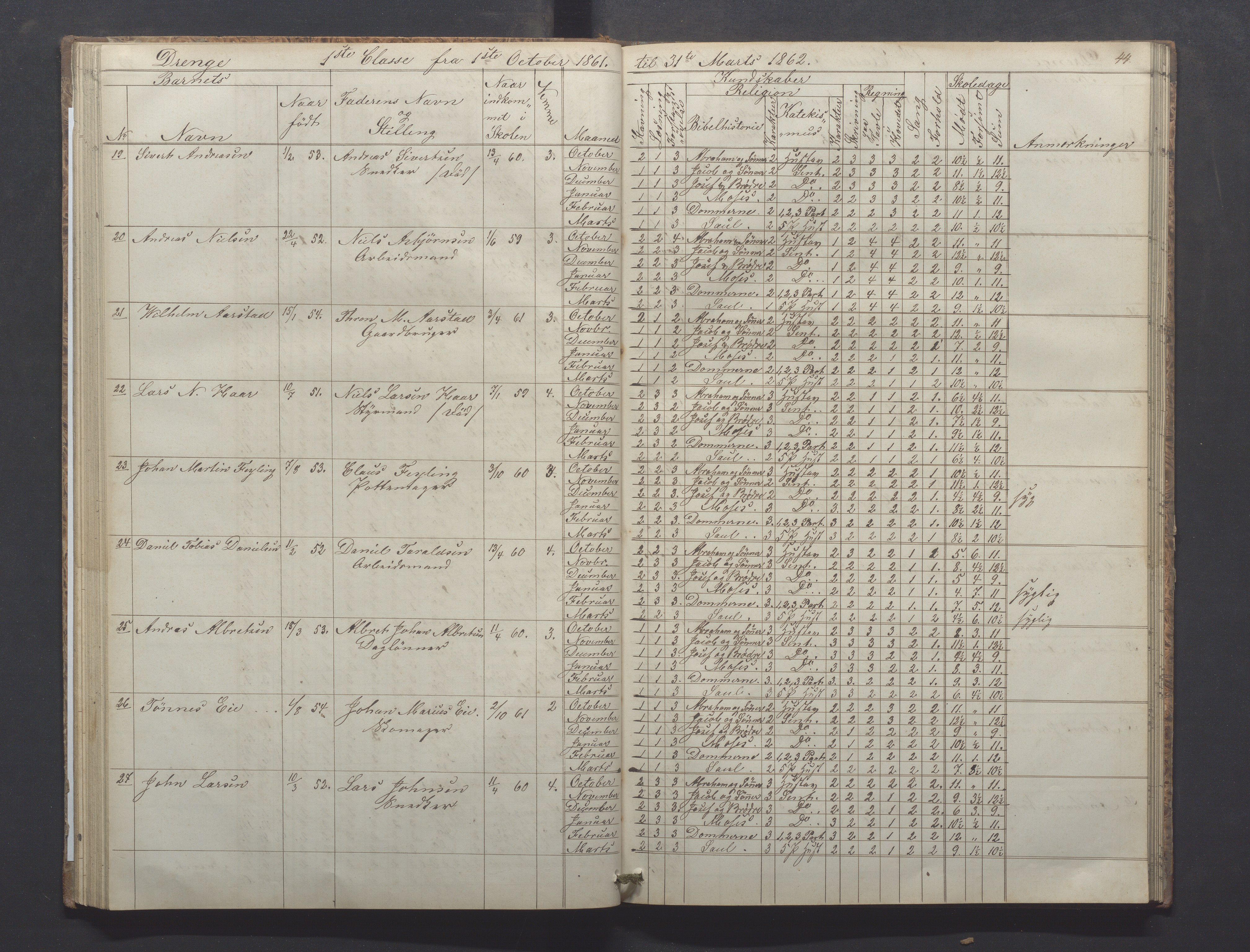 Egersund kommune (Ladested) - Egersund almueskole/folkeskole, IKAR/K-100521/H/L0008: Skoleprotokoll - Almueskolen, 1. klasse, 1859-1862, p. 44