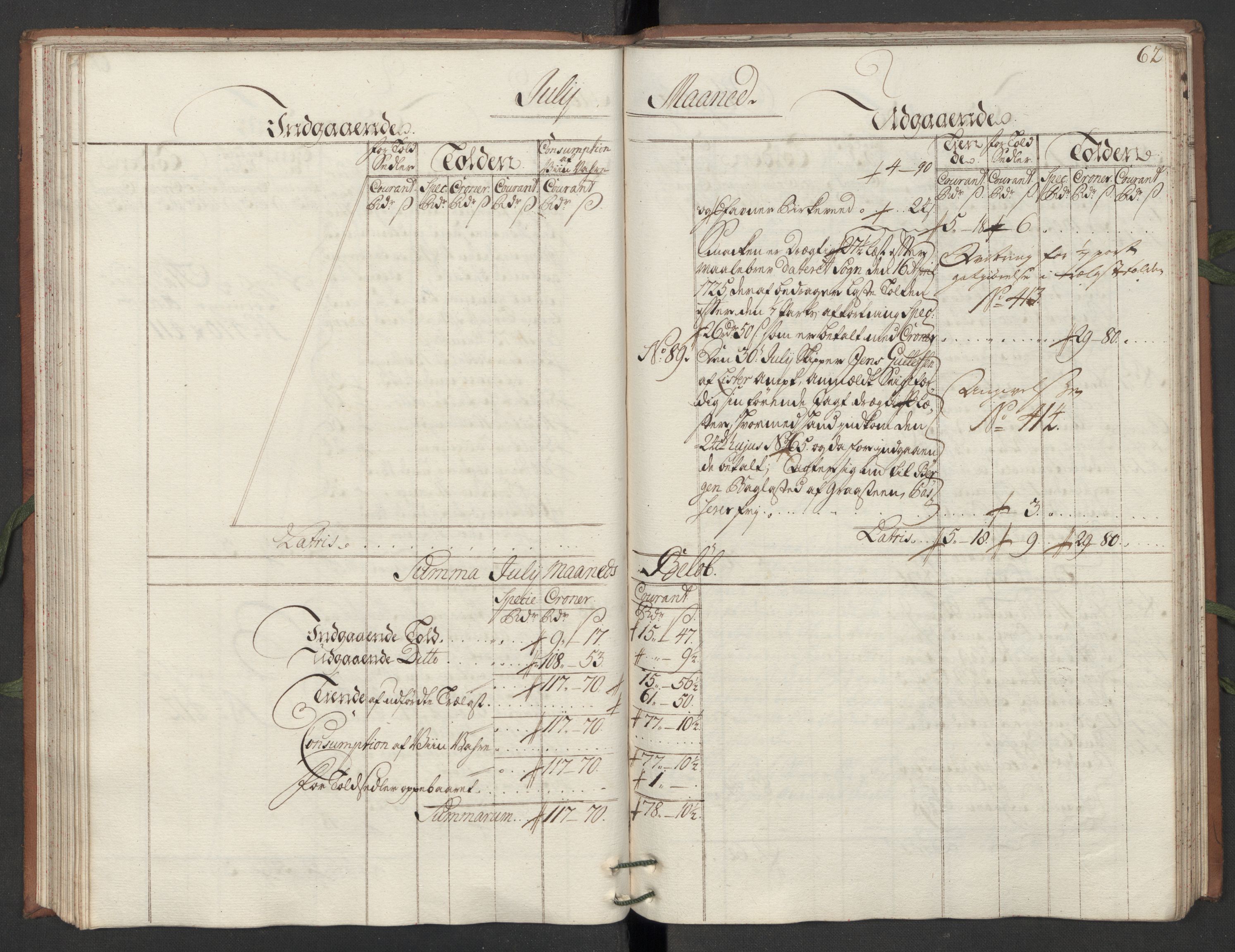 Generaltollkammeret, tollregnskaper, AV/RA-EA-5490/R10/L0012/0001: Tollregnskaper Tønsberg / Hovedtollbok, 1733, p. 61b-62a