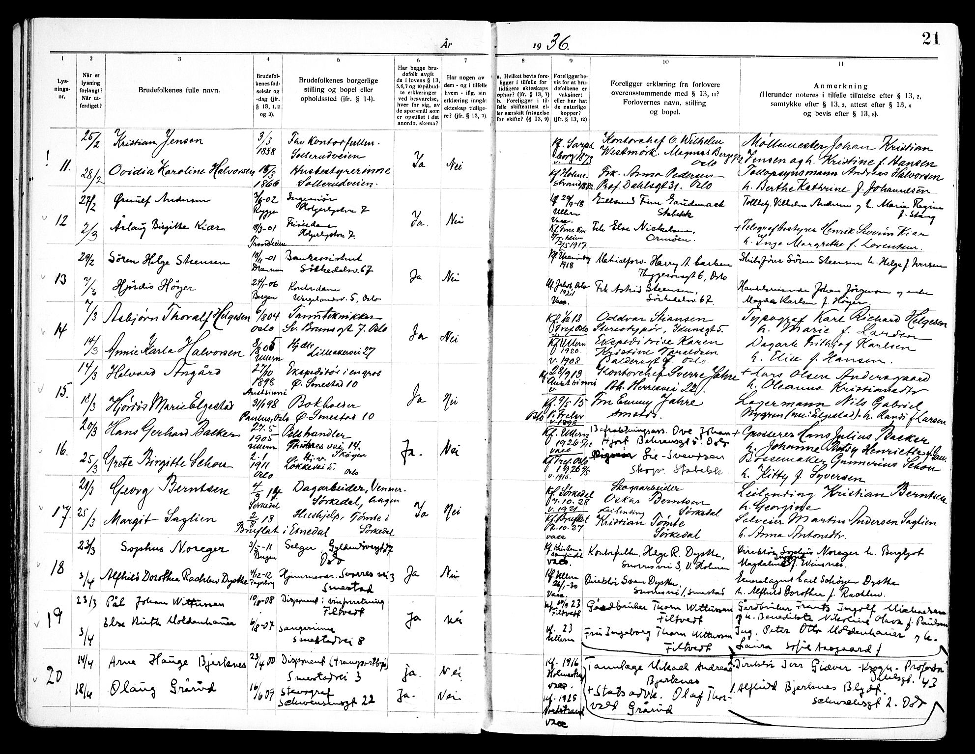 Ullern prestekontor Kirkebøker, SAO/A-10740/H/L0004: Banns register no. 4, 1933-1945, p. 21