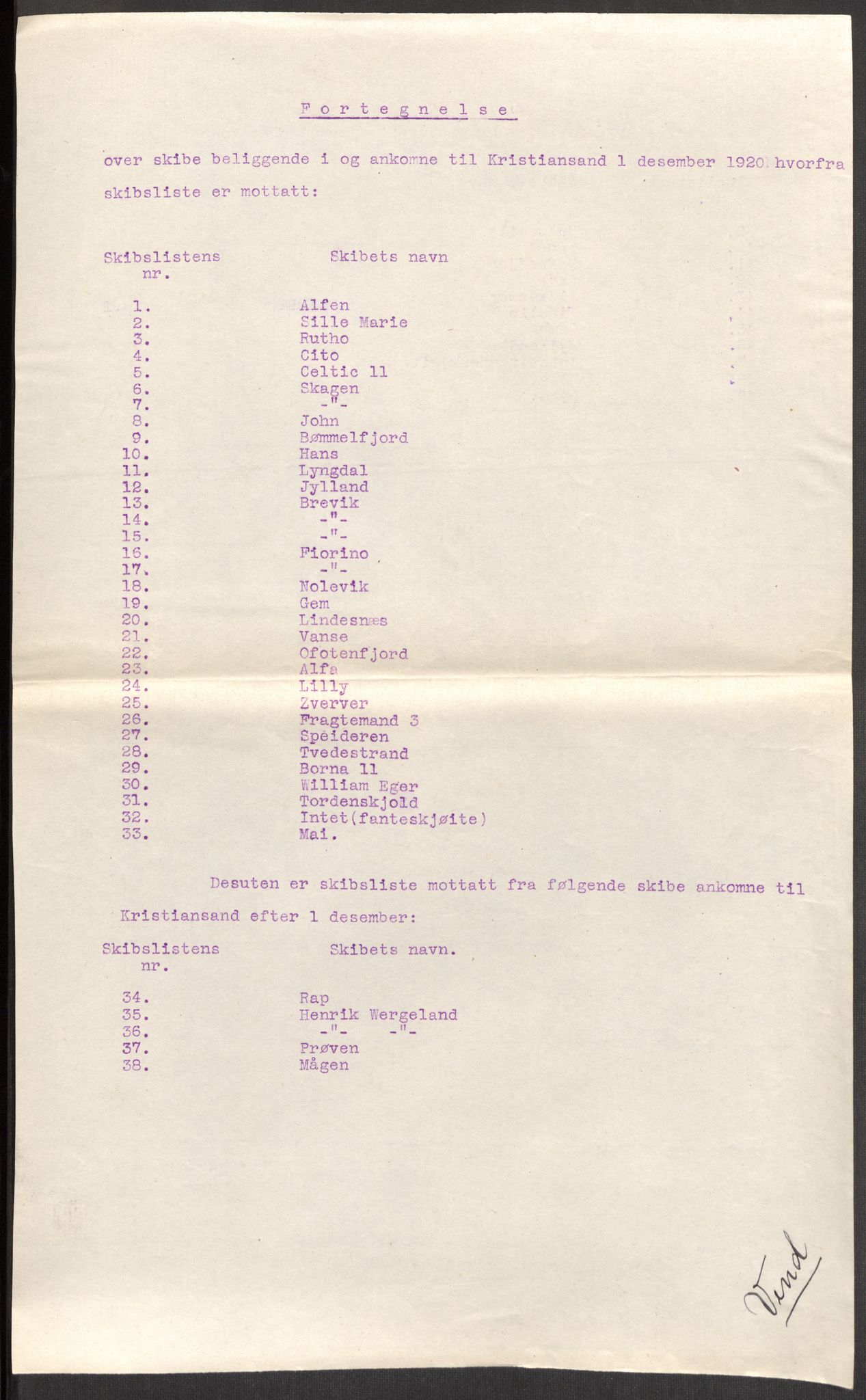 SAK, 1920 census for Kristiansand, 1920, p. 45574