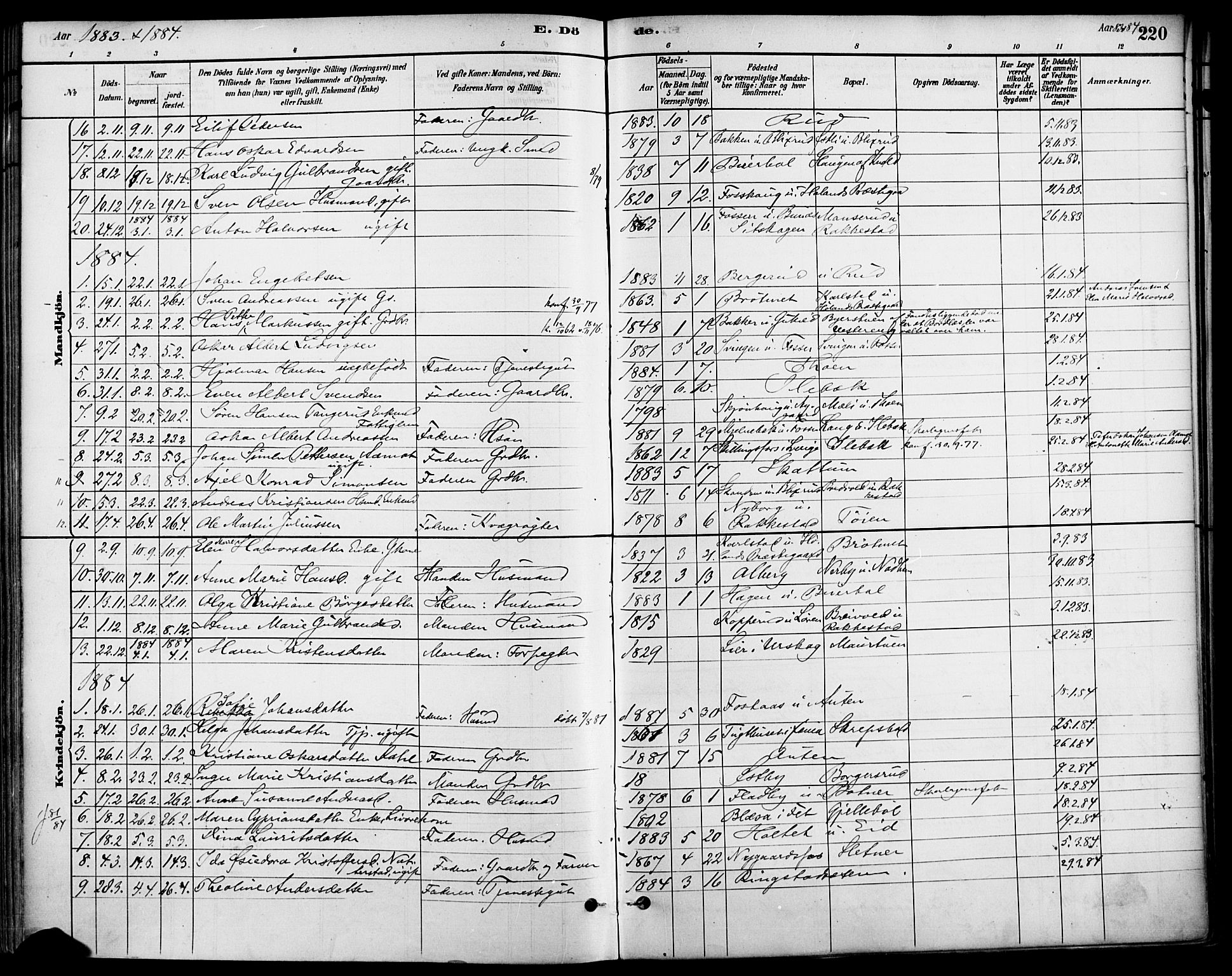 Høland prestekontor Kirkebøker, SAO/A-10346a/F/Fa/L0013: Parish register (official) no. I 13, 1880-1897, p. 220