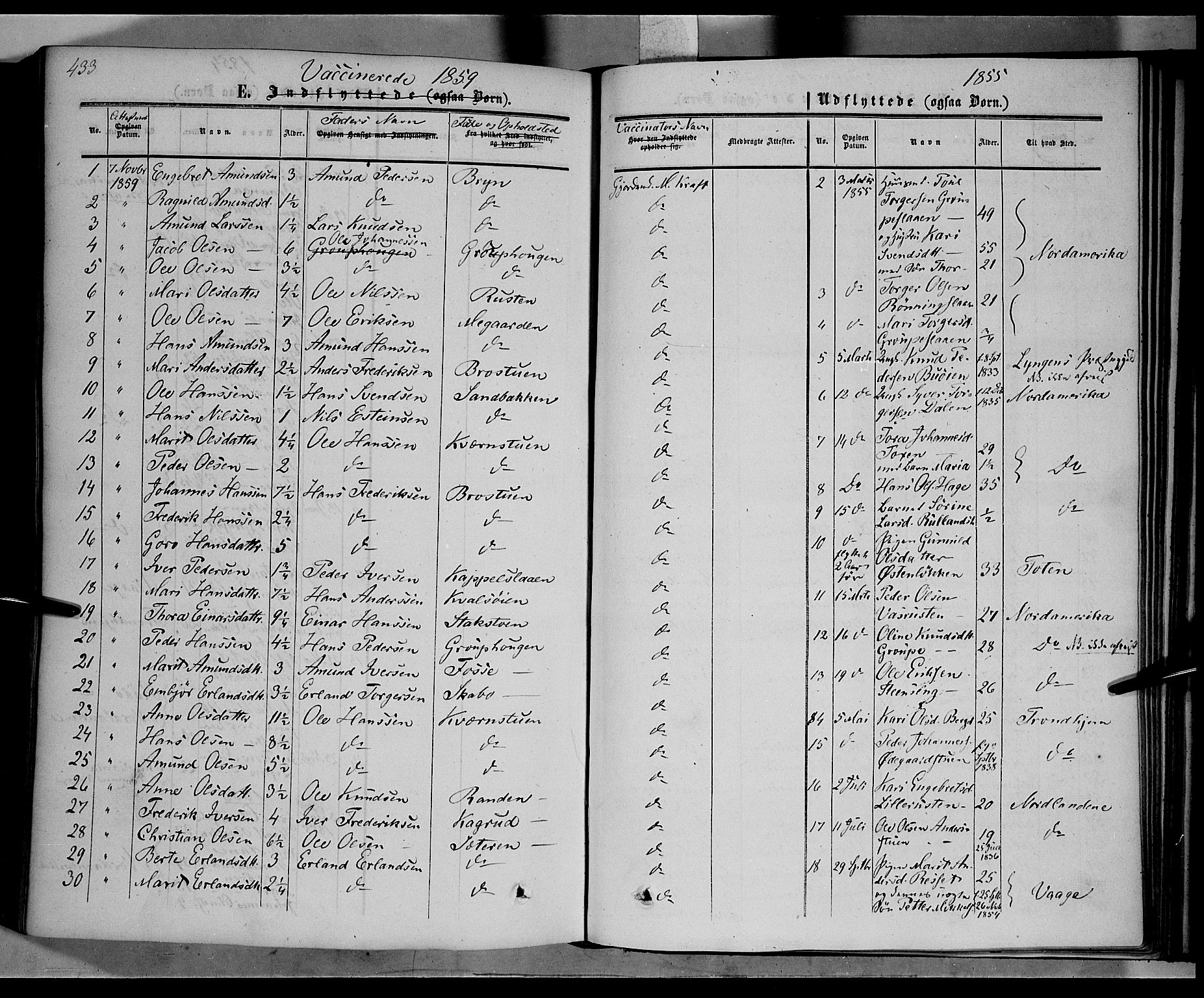 Nord-Fron prestekontor, SAH/PREST-080/H/Ha/Haa/L0001: Parish register (official) no. 1, 1851-1864, p. 433