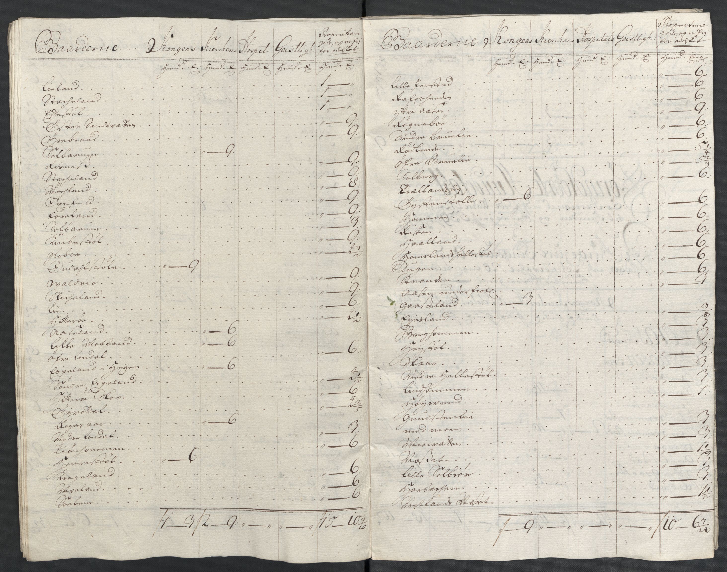 Rentekammeret inntil 1814, Reviderte regnskaper, Fogderegnskap, AV/RA-EA-4092/R43/L2552: Fogderegnskap Lista og Mandal, 1705-1709, p. 281