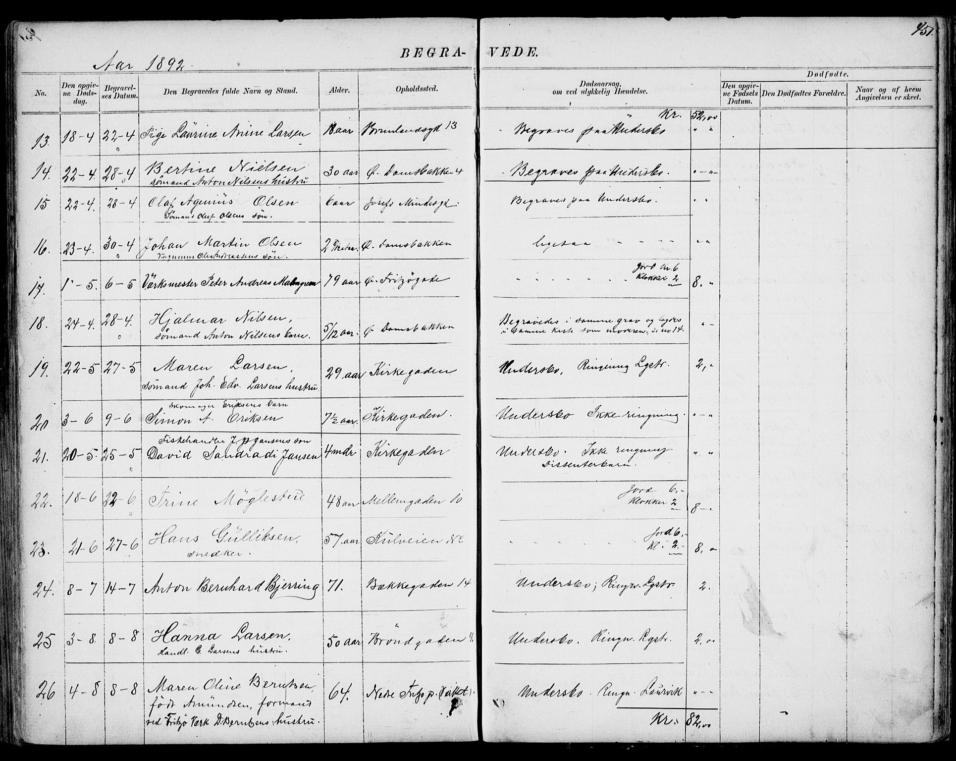 Larvik kirkebøker, AV/SAKO-A-352/G/Gb/L0003: Parish register (copy) no. II 3, 1867-1899, p. 451
