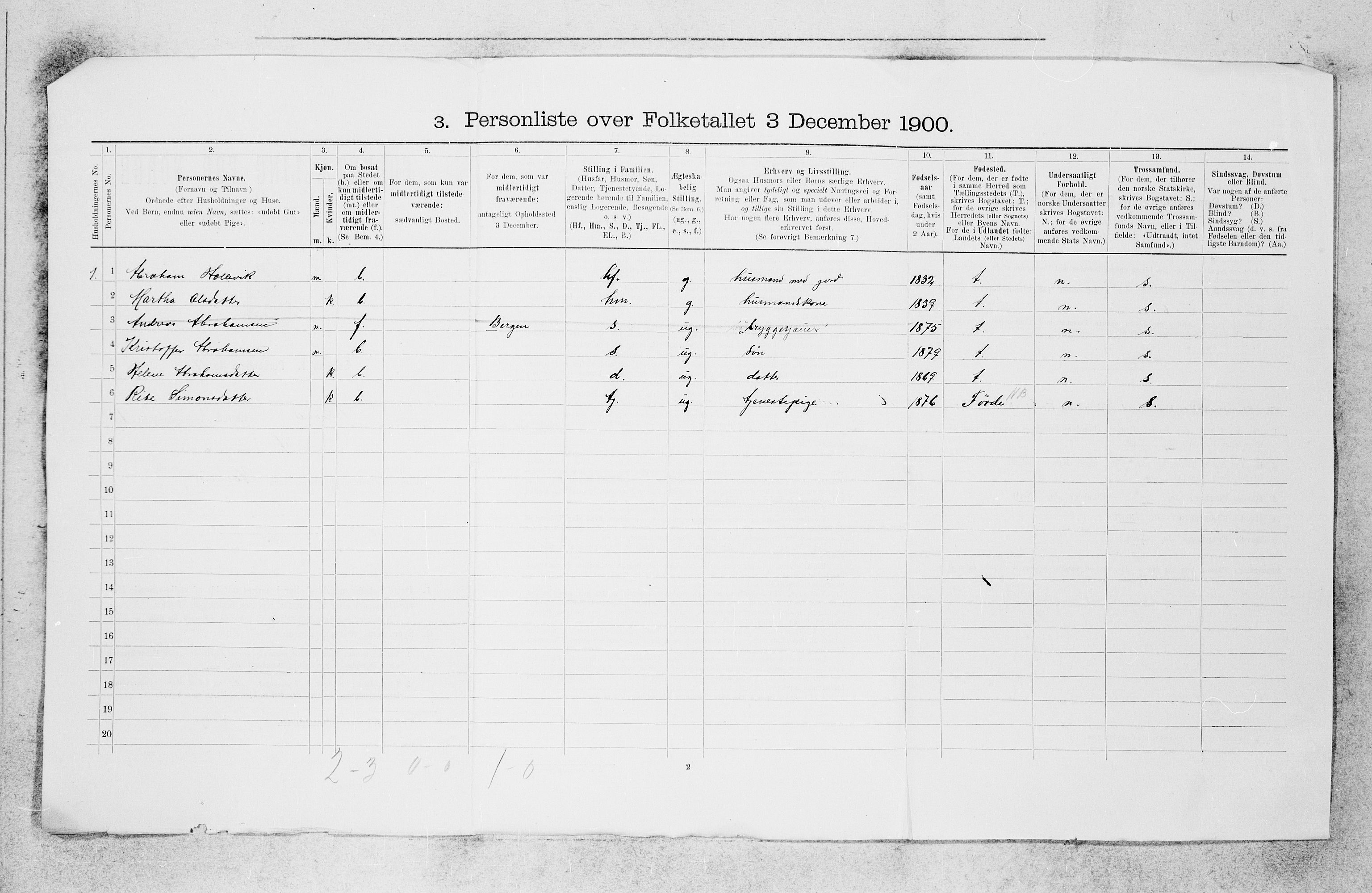 SAB, 1900 census for Askvoll, 1900, p. 31