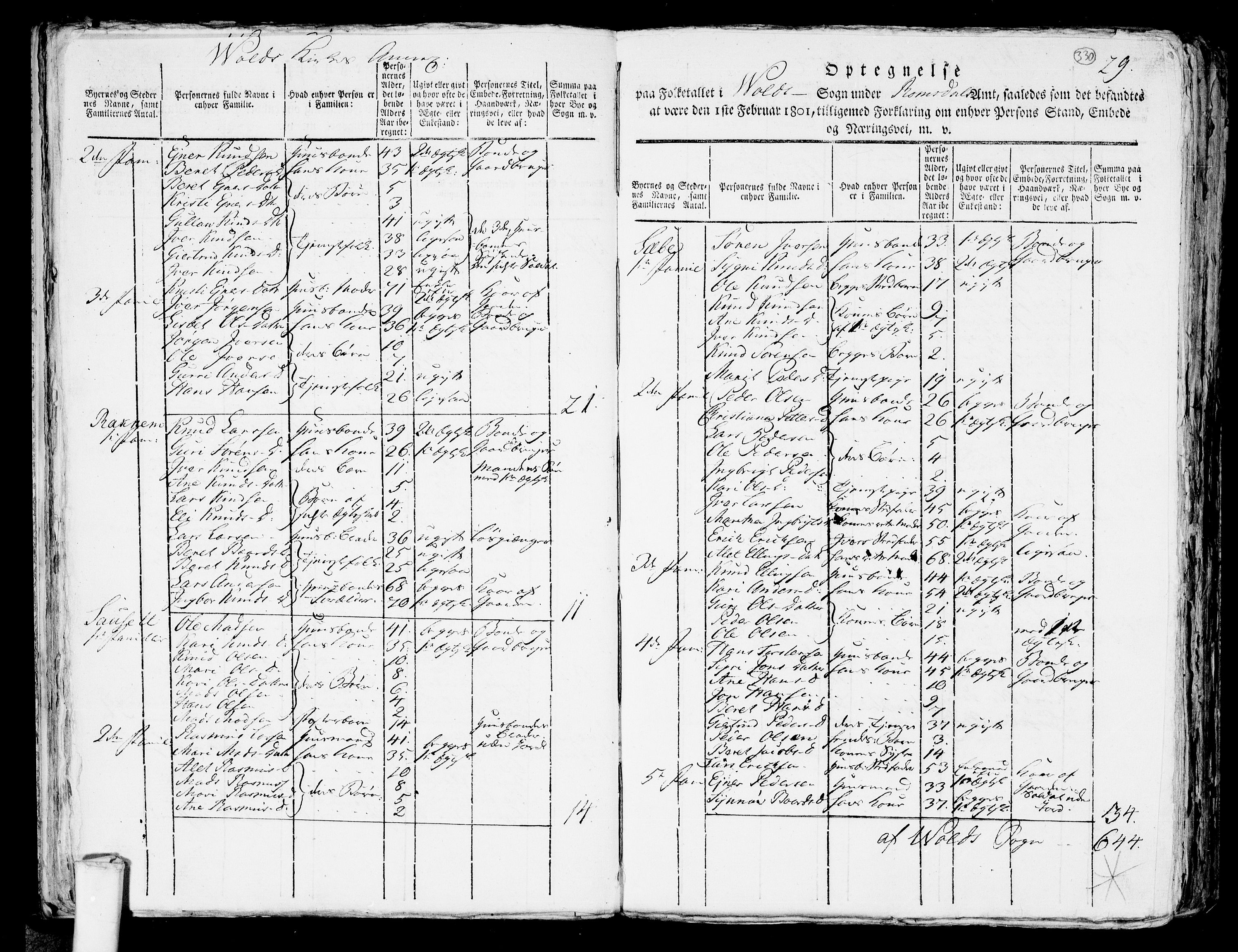 RA, 1801 census for 1539P Grytten, 1801, p. 329b-330a