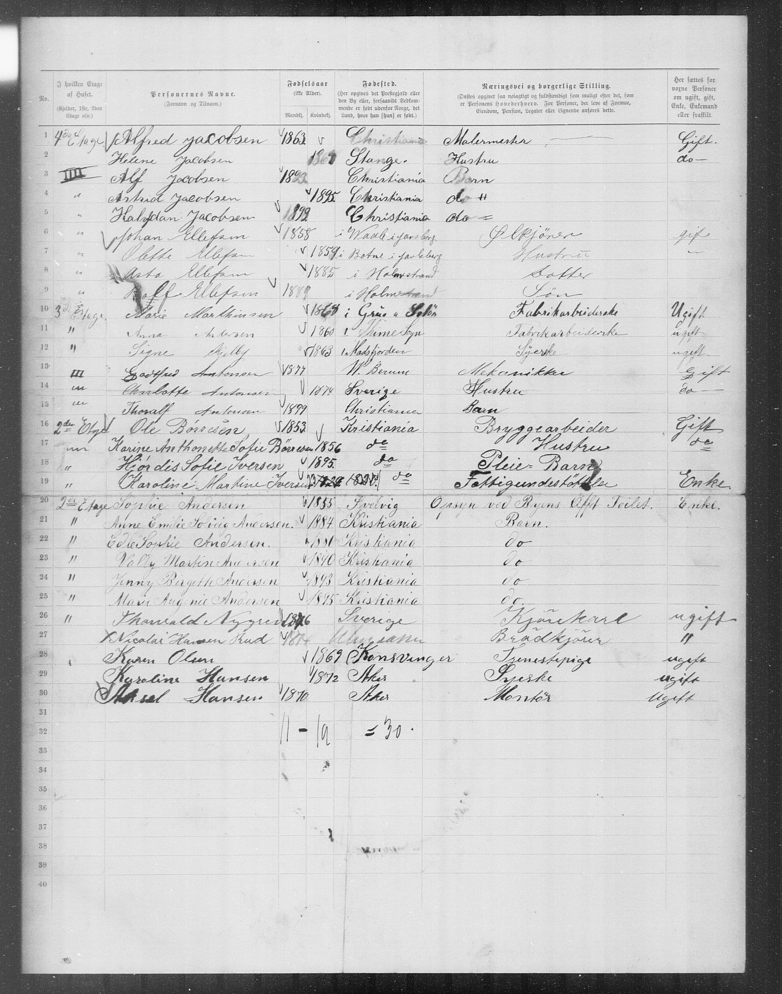 OBA, Municipal Census 1899 for Kristiania, 1899, p. 12151