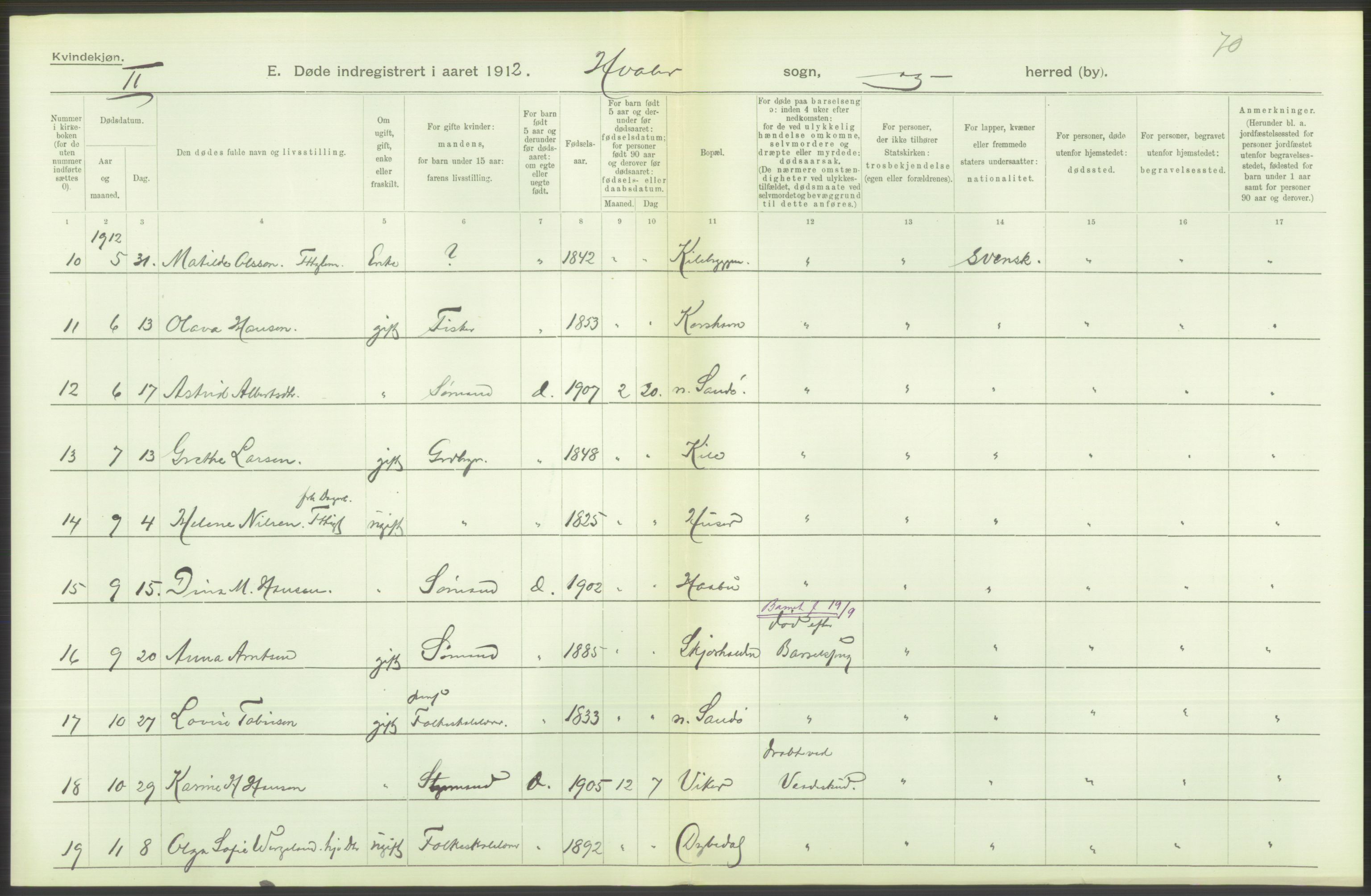 Statistisk sentralbyrå, Sosiodemografiske emner, Befolkning, AV/RA-S-2228/D/Df/Dfb/Dfbb/L0003: Smålenenes amt:  Døde. Bygder og byer., 1912, p. 326