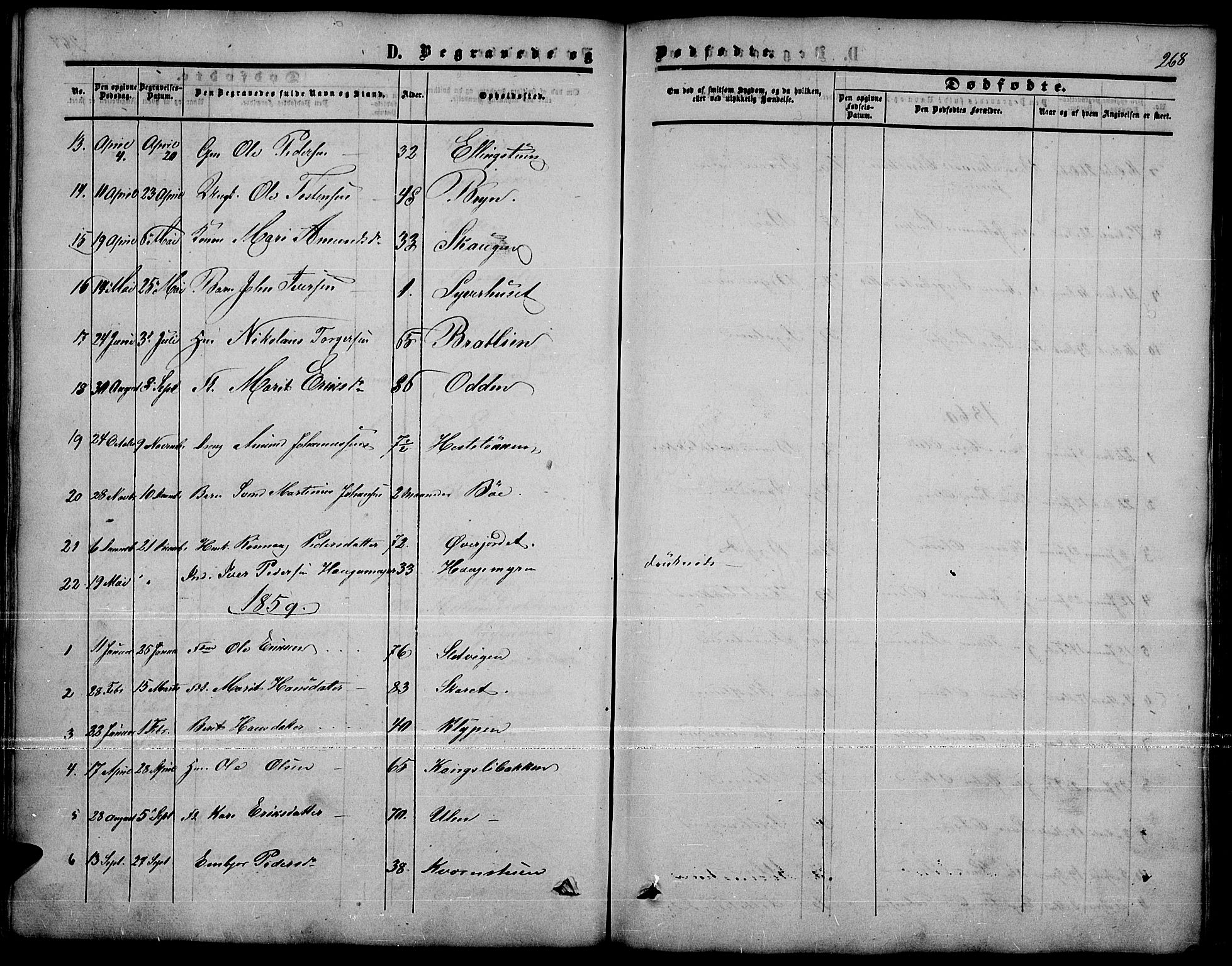 Nord-Fron prestekontor, SAH/PREST-080/H/Ha/Hab/L0001: Parish register (copy) no. 1, 1851-1883, p. 268