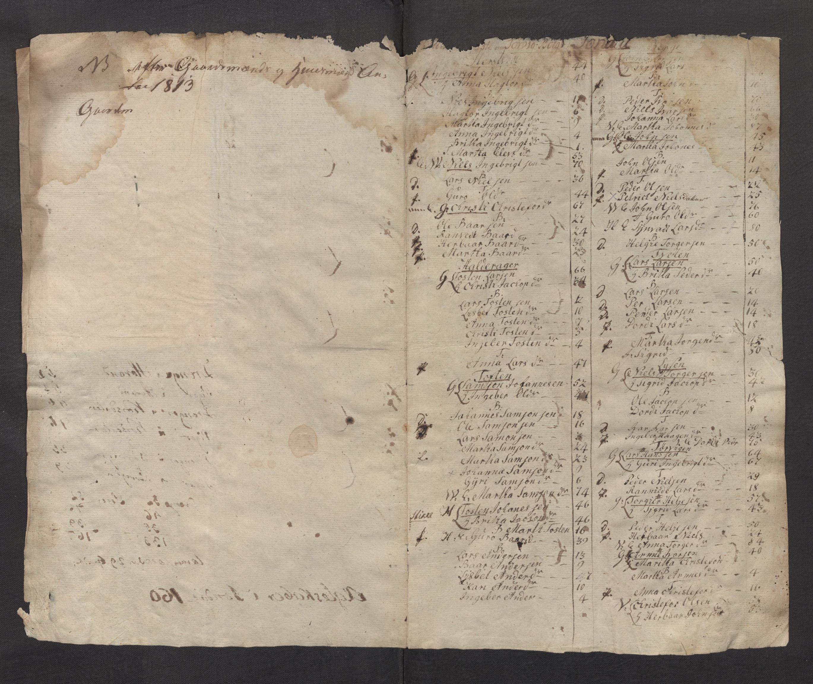 SAB, 1815 Census for 1226P Strandebarm parish, 1815, p. 9