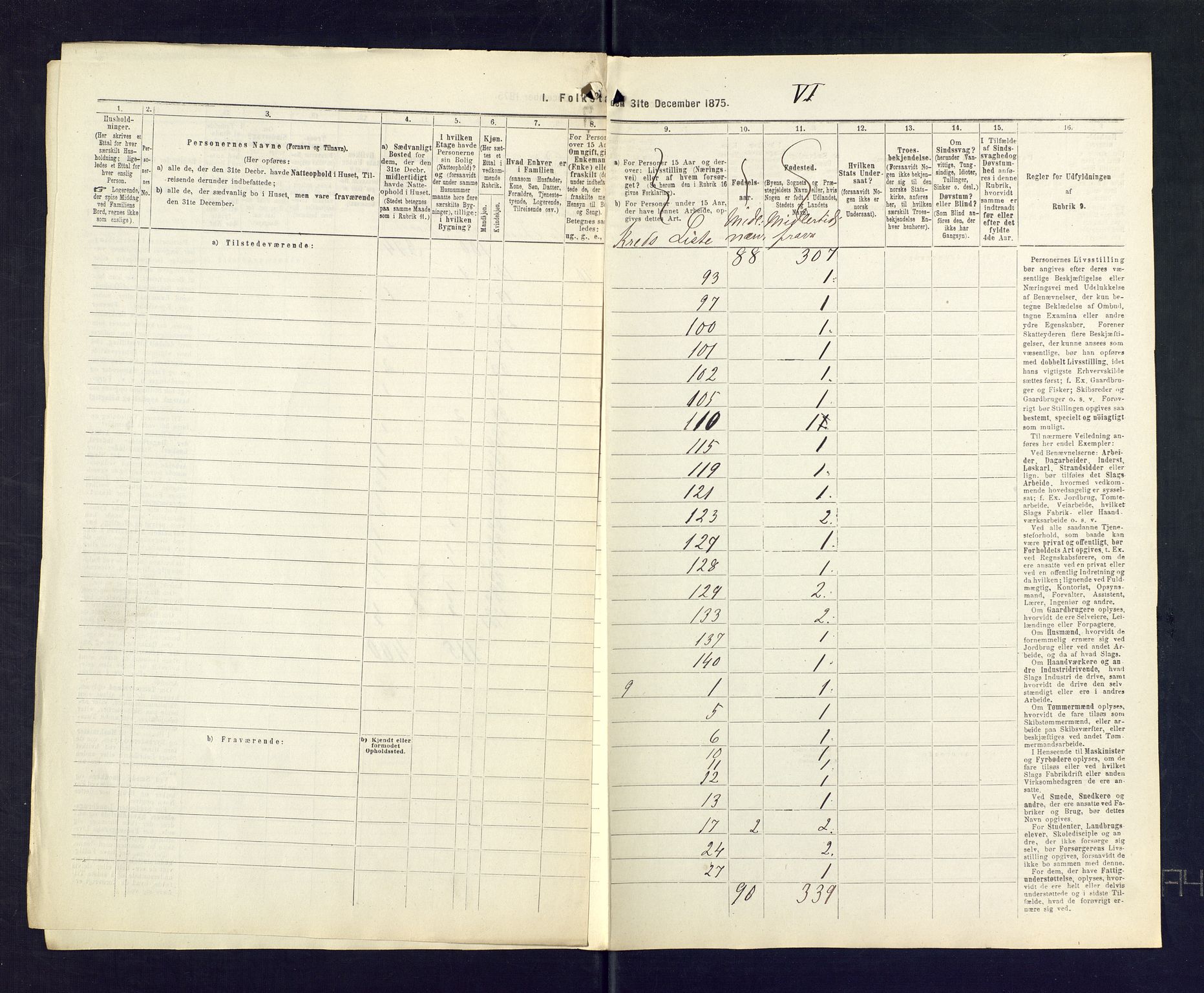 SAKO, 1875 census for 0724L Sandeherred/Sandeherred, 1875, p. 74