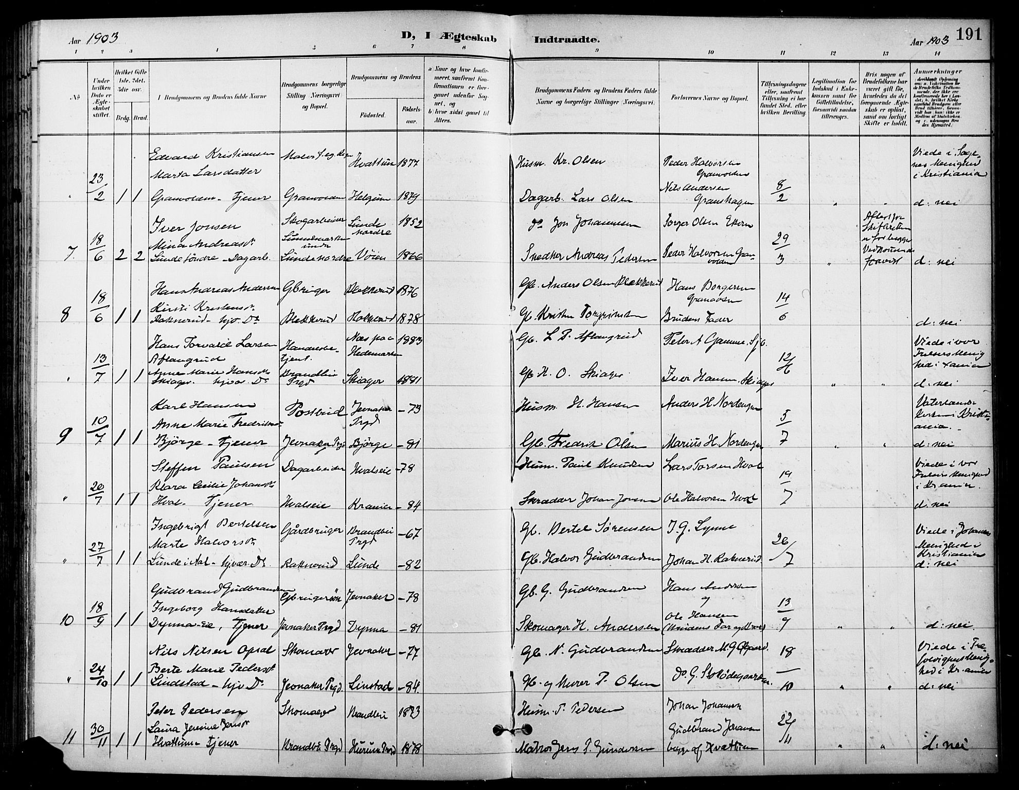 Gran prestekontor, SAH/PREST-112/H/Ha/Haa/L0019: Parish register (official) no. 19, 1898-1907, p. 191