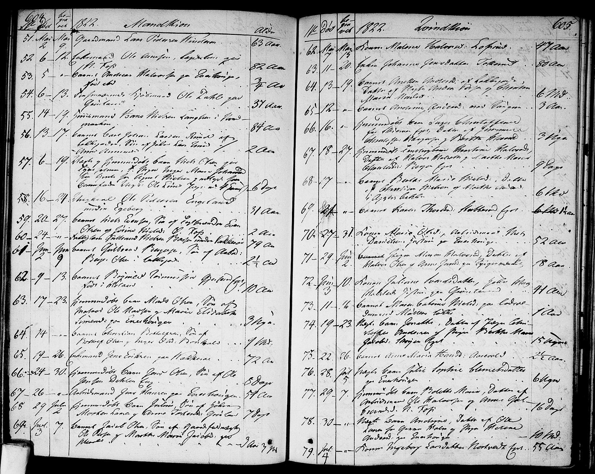 Aker prestekontor kirkebøker, SAO/A-10861/F/L0012: Parish register (official) no. 12, 1819-1828, p. 604-605