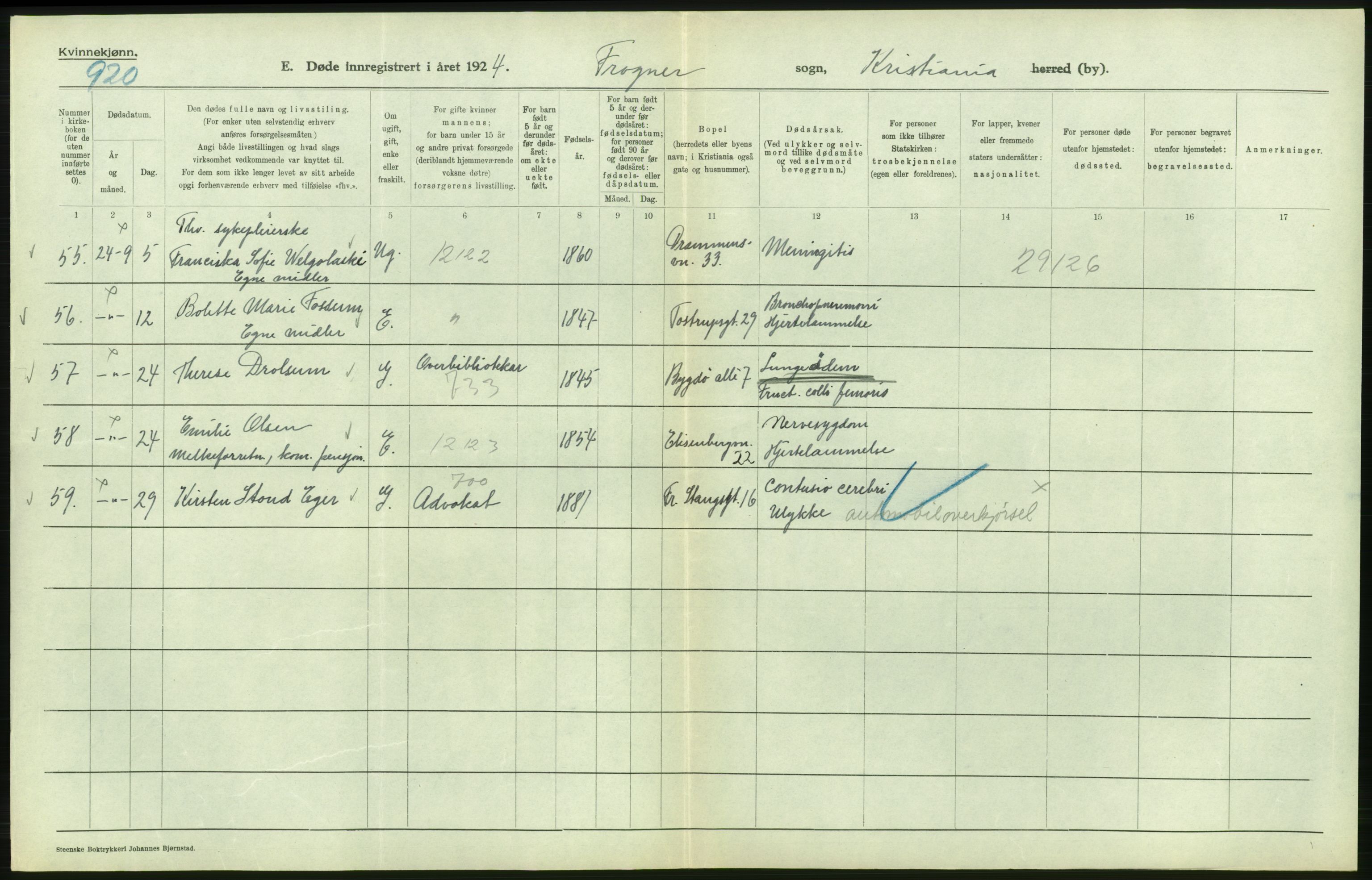 Statistisk sentralbyrå, Sosiodemografiske emner, Befolkning, AV/RA-S-2228/D/Df/Dfc/Dfcd/L0009: Kristiania: Døde kvinner, dødfødte, 1924, p. 146