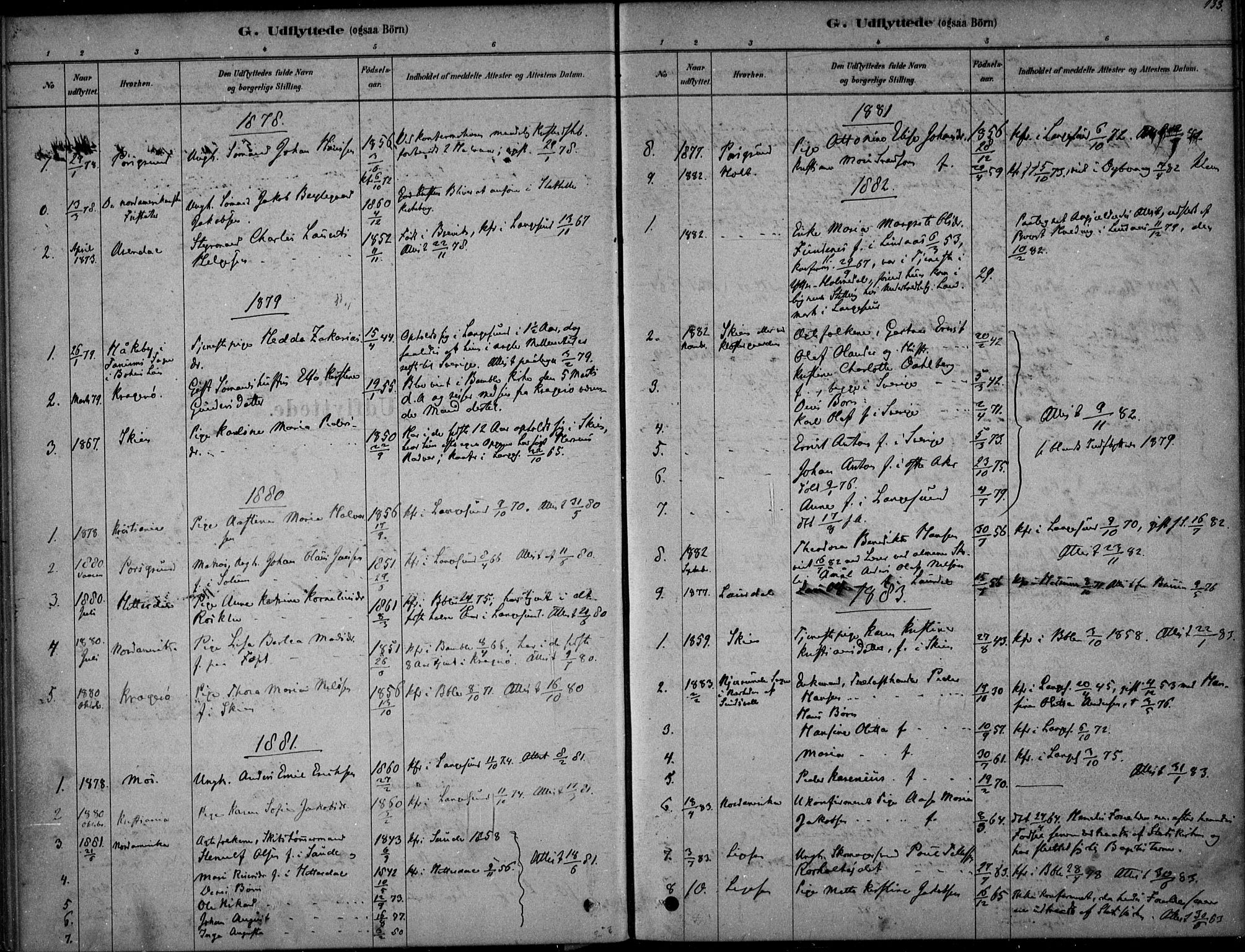 Langesund kirkebøker, SAKO/A-280/F/Fa/L0002: Parish register (official) no. 2, 1878-1892, p. 133