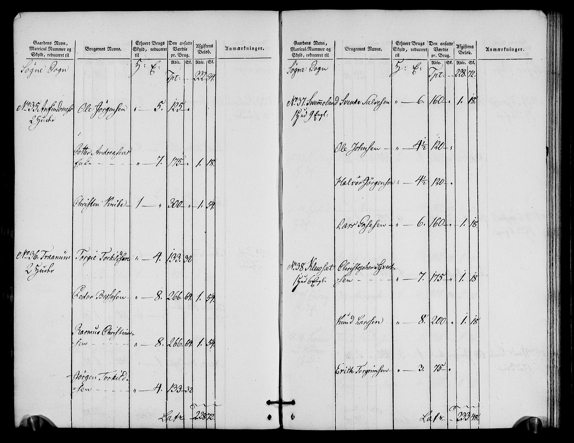 Rentekammeret inntil 1814, Realistisk ordnet avdeling, AV/RA-EA-4070/N/Ne/Nea/L0090: Mandal fogderi. Oppebørselsregister, 1803-1804, p. 90