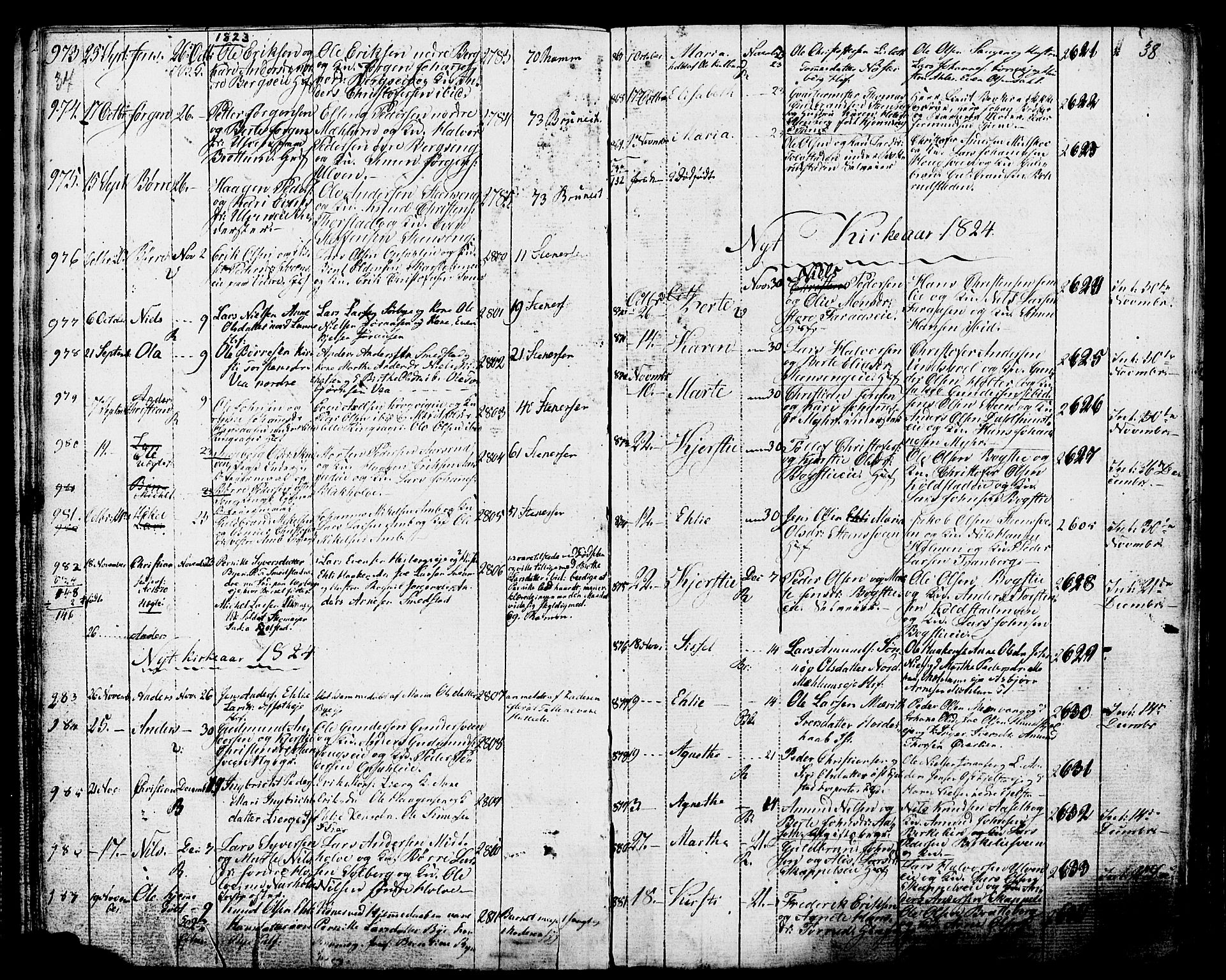 Ringsaker prestekontor, AV/SAH-PREST-014/K/Ka/L0006: Parish register (official) no. 6, 1821-1826, p. 37-38