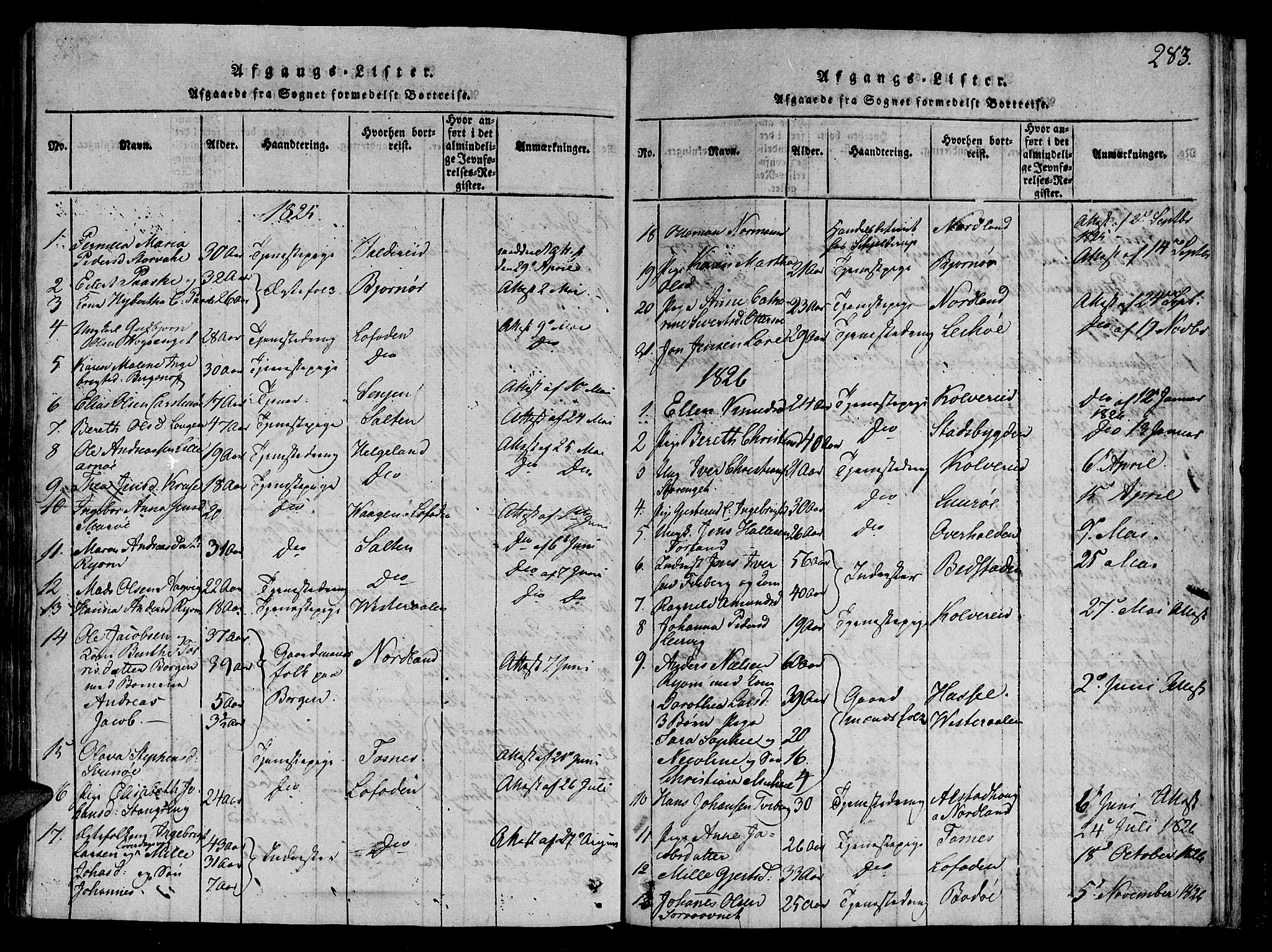 Ministerialprotokoller, klokkerbøker og fødselsregistre - Nord-Trøndelag, SAT/A-1458/784/L0667: Parish register (official) no. 784A03 /1, 1816-1829, p. 283