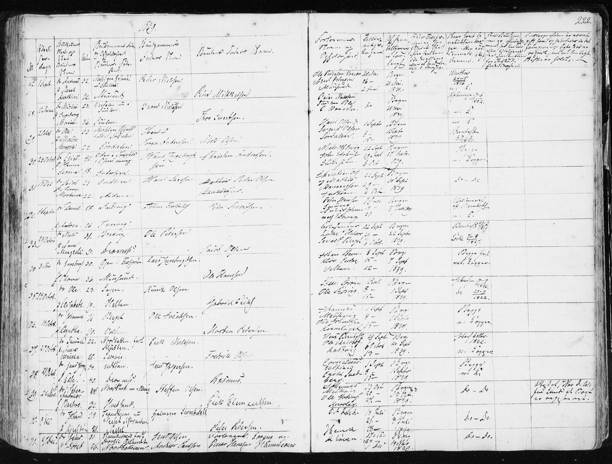 Ministerialprotokoller, klokkerbøker og fødselsregistre - Sør-Trøndelag, SAT/A-1456/634/L0528: Parish register (official) no. 634A04, 1827-1842, p. 222