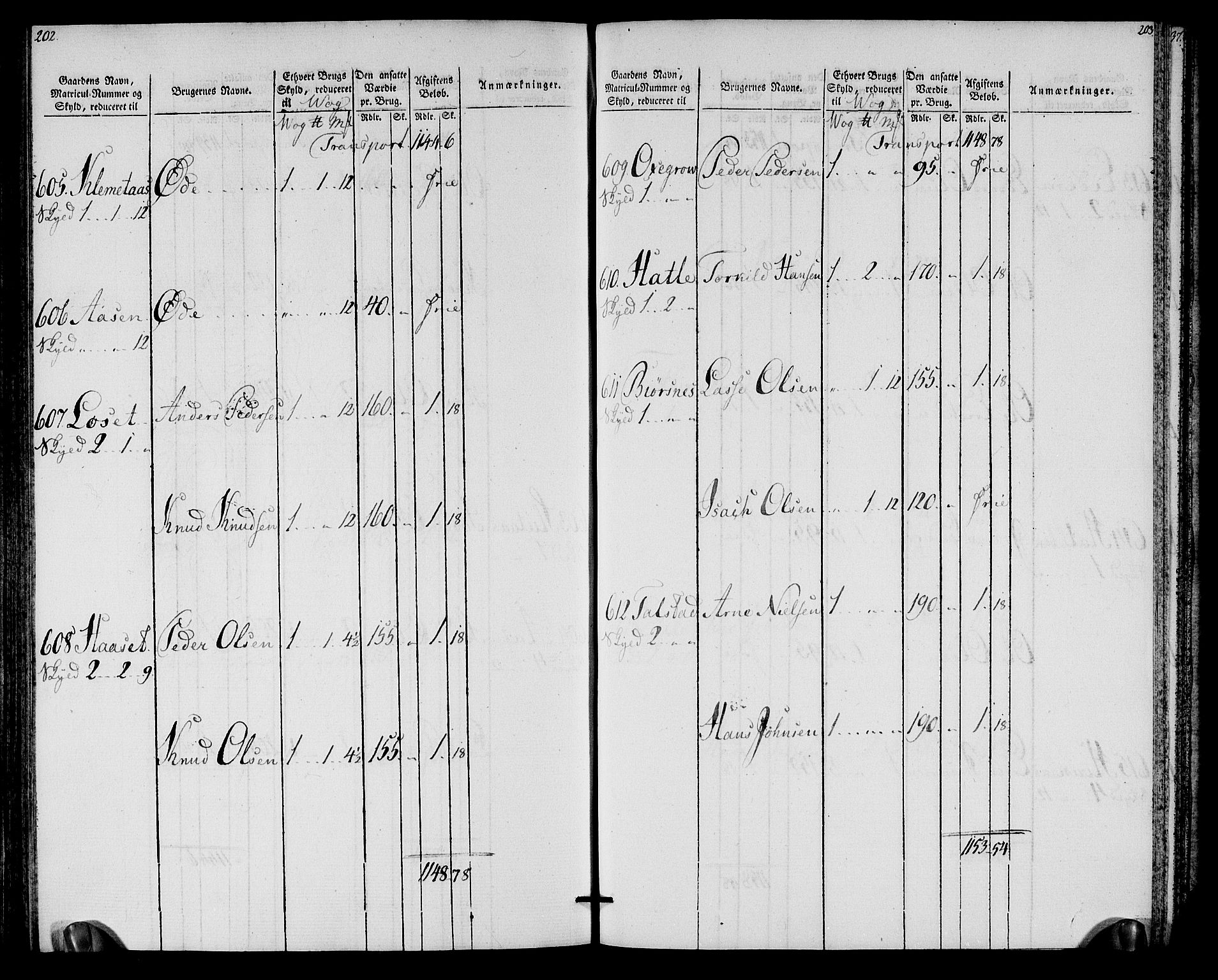 Rentekammeret inntil 1814, Realistisk ordnet avdeling, AV/RA-EA-4070/N/Ne/Nea/L0128: Romsdal fogderi. Oppebørselsregister, 1803-1804, p. 103