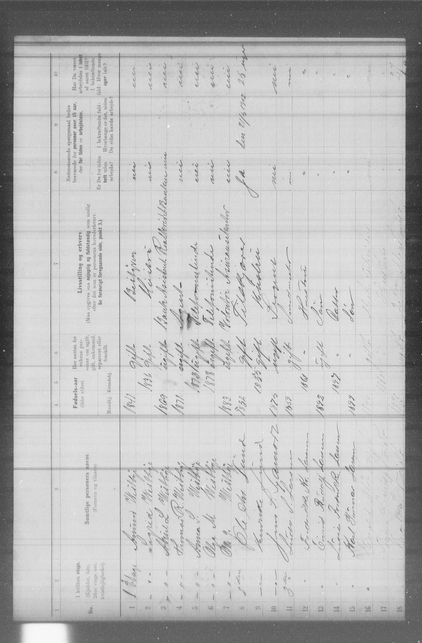 OBA, Municipal Census 1902 for Kristiania, 1902, p. 5188