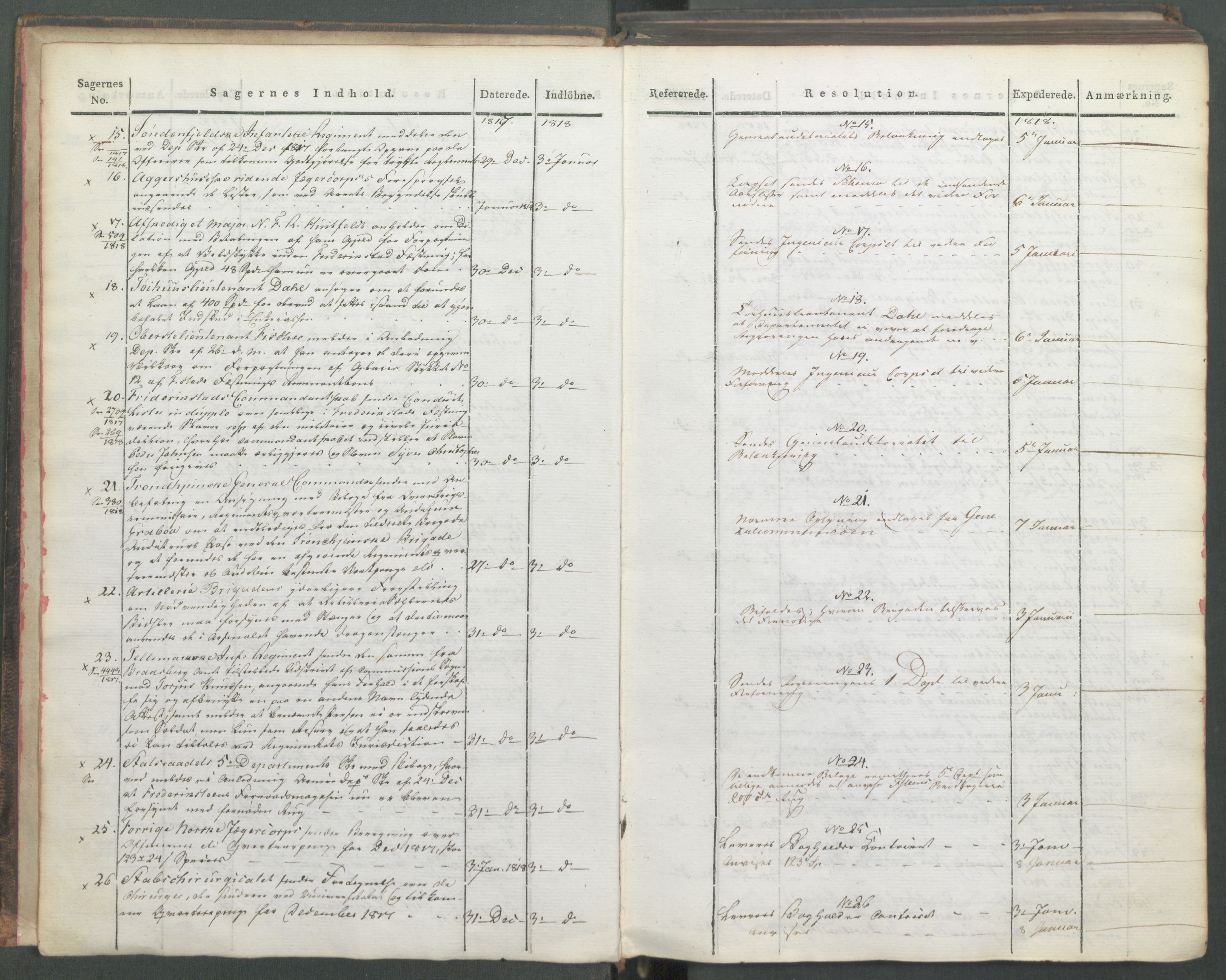 Armédepartementet, RA/RAFA-3493/C/Ca/L0015: 6. Departements Journal, 1818