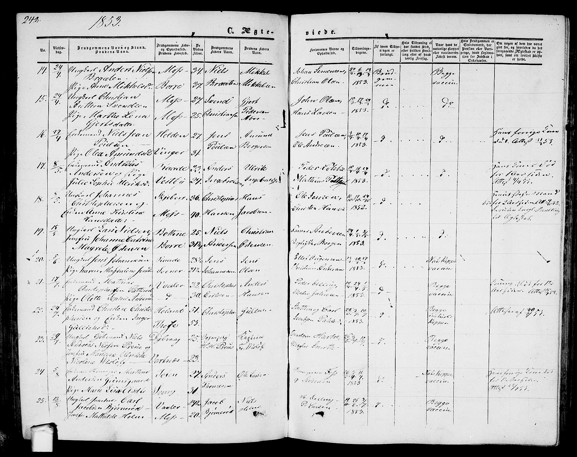 Moss prestekontor Kirkebøker, AV/SAO-A-2003/G/Ga/L0002: Parish register (copy) no. I 2, 1852-1871, p. 242
