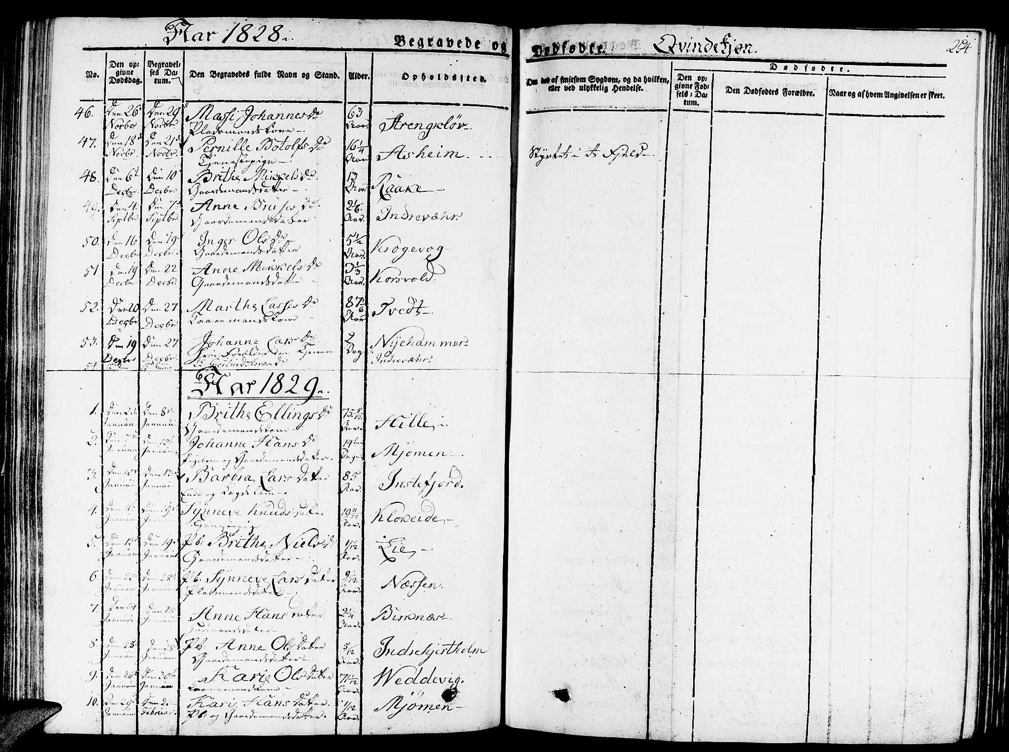 Gulen sokneprestembete, AV/SAB-A-80201/H/Haa/Haaa/L0019: Parish register (official) no. A 19, 1826-1836, p. 254